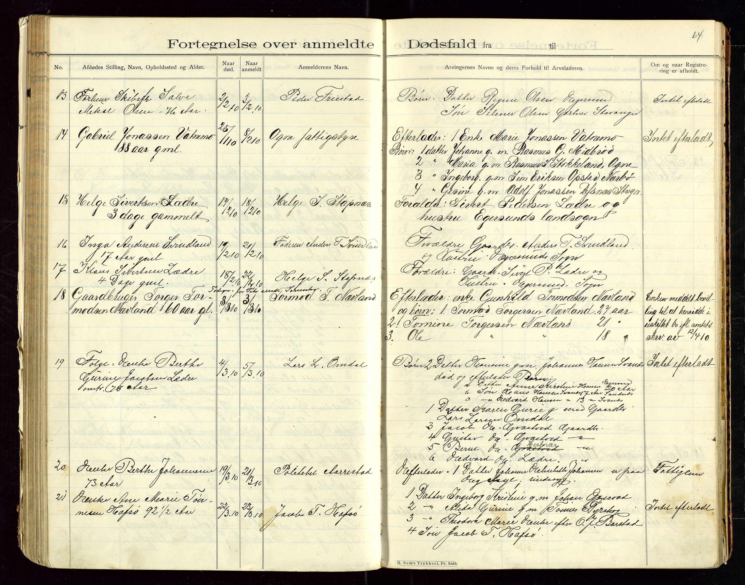 Eigersund lensmannskontor, SAST/A-100171/Gga/L0005: "Dødsfalds-Protokol" m/alfabetisk navneregister, 1905-1913, p. 64