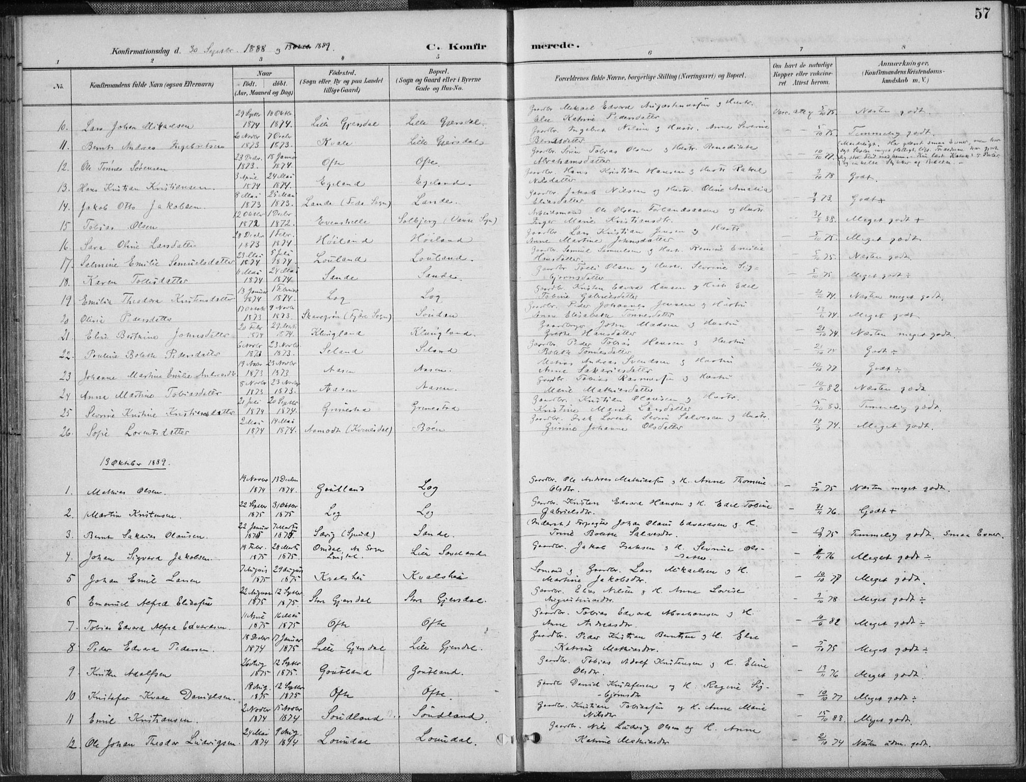 Herad sokneprestkontor, SAK/1111-0018/F/Fa/Faa/L0006: Parish register (official) no. A 6, 1887-1907, p. 57