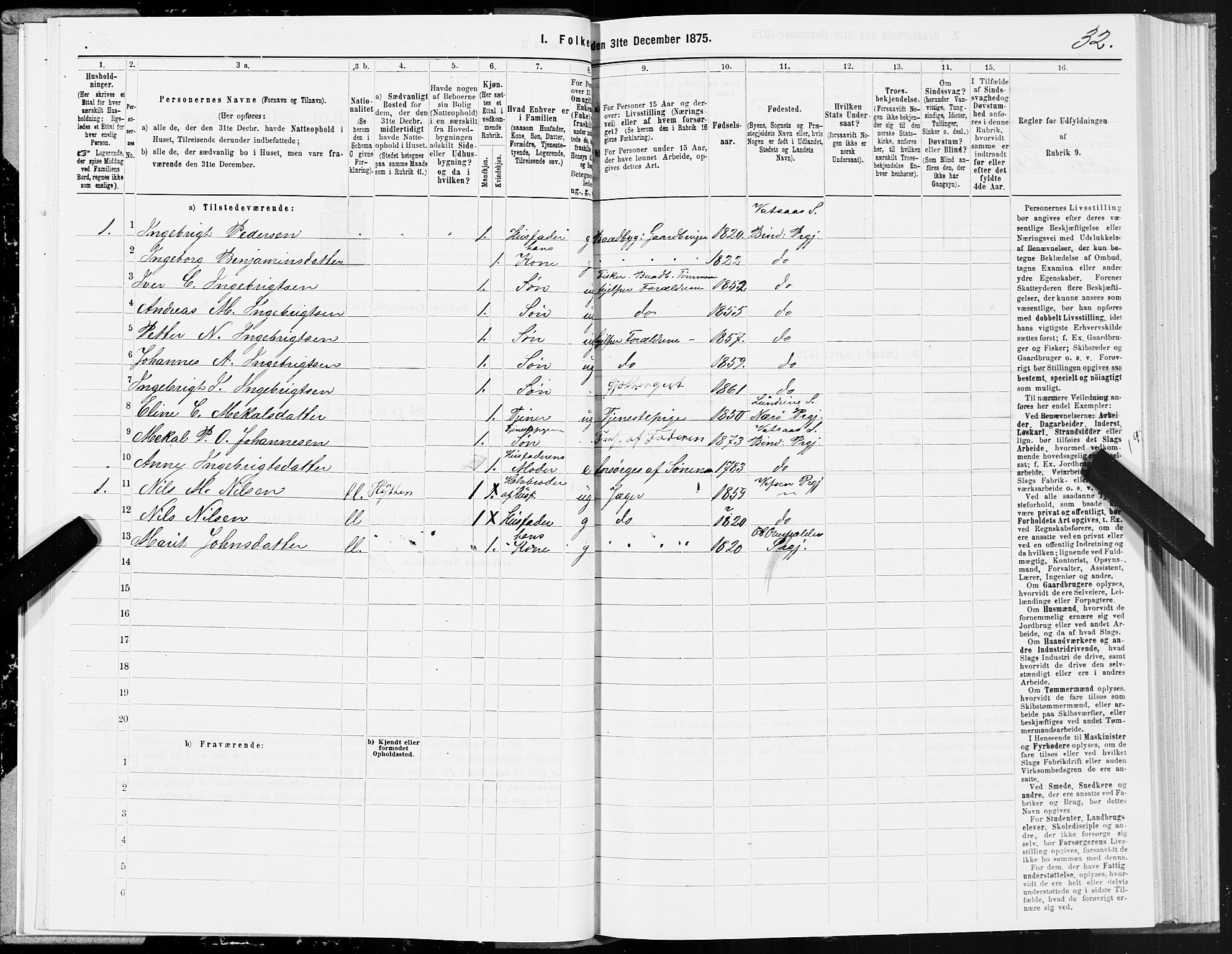 SAT, 1875 census for 1811P Bindal, 1875, p. 2032