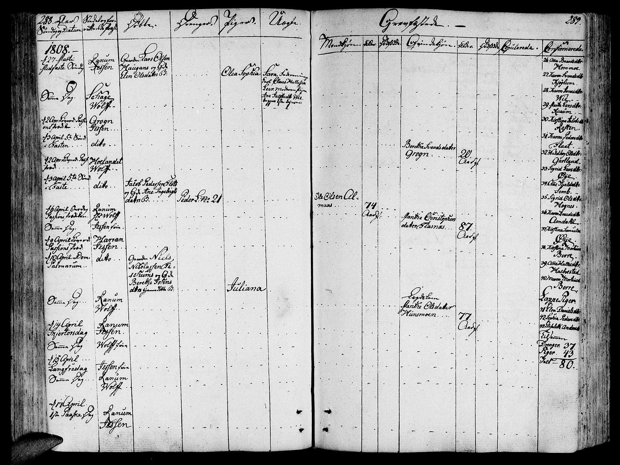 Ministerialprotokoller, klokkerbøker og fødselsregistre - Nord-Trøndelag, AV/SAT-A-1458/764/L0545: Parish register (official) no. 764A05, 1799-1816, p. 288-289