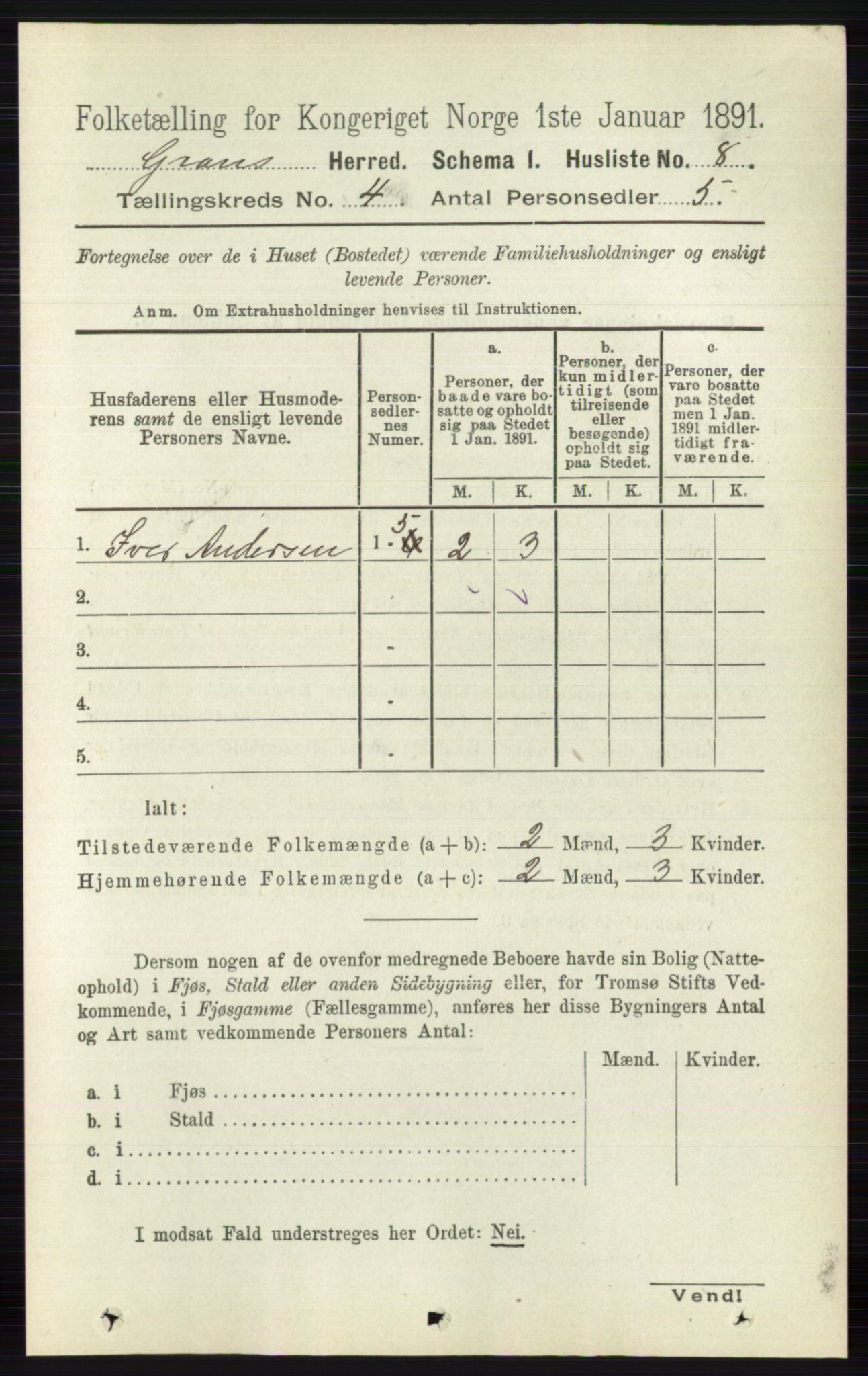 RA, 1891 census for 0534 Gran, 1891, p. 1099