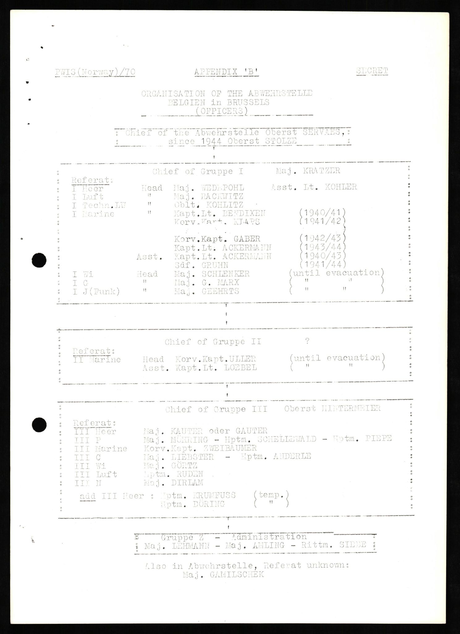 Forsvaret, Forsvarets overkommando II, AV/RA-RAFA-3915/D/Db/L0021: CI Questionaires. Tyske okkupasjonsstyrker i Norge. Tyskere., 1945-1946, p. 35