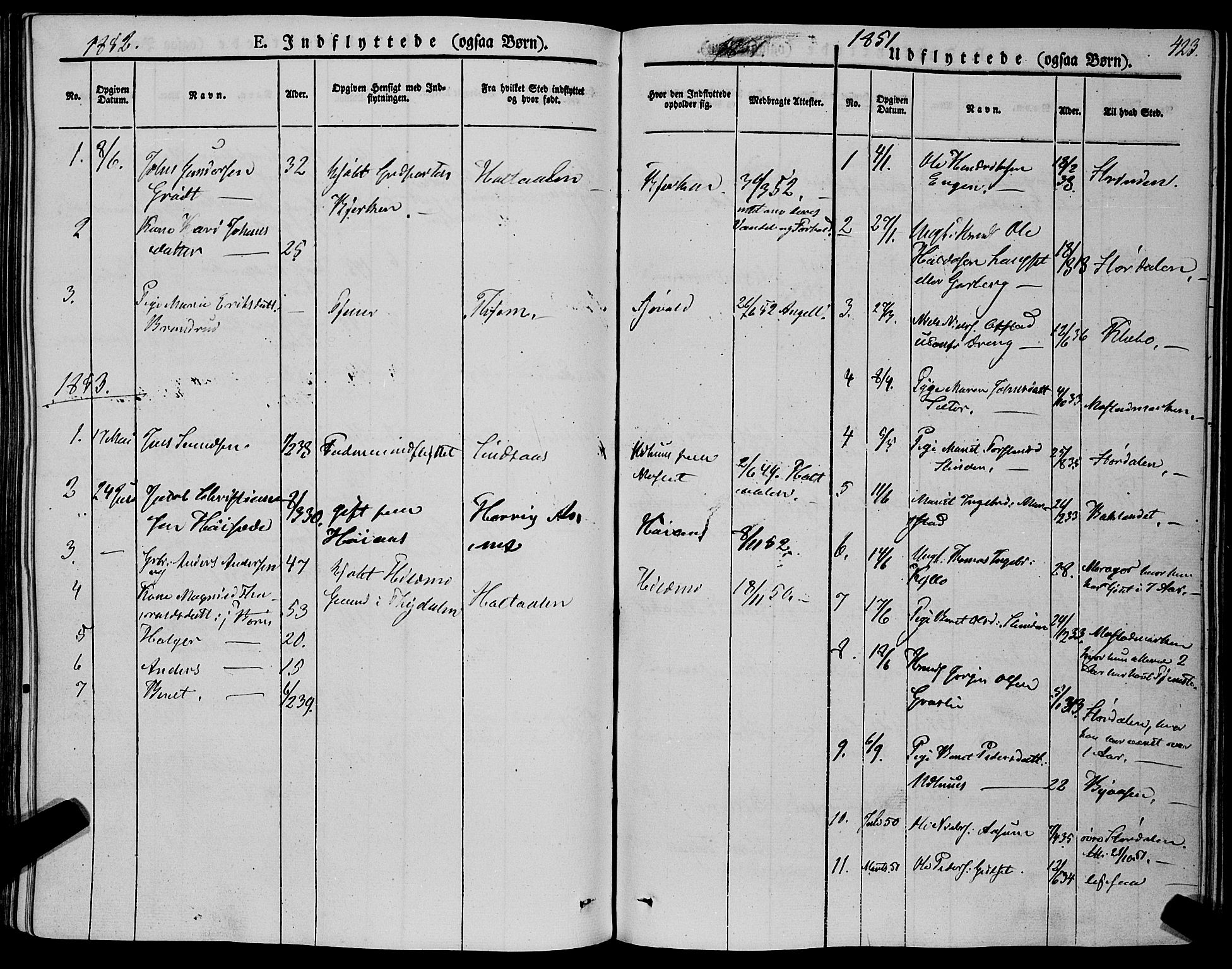 Ministerialprotokoller, klokkerbøker og fødselsregistre - Sør-Trøndelag, SAT/A-1456/695/L1145: Parish register (official) no. 695A06 /1, 1843-1859, p. 423