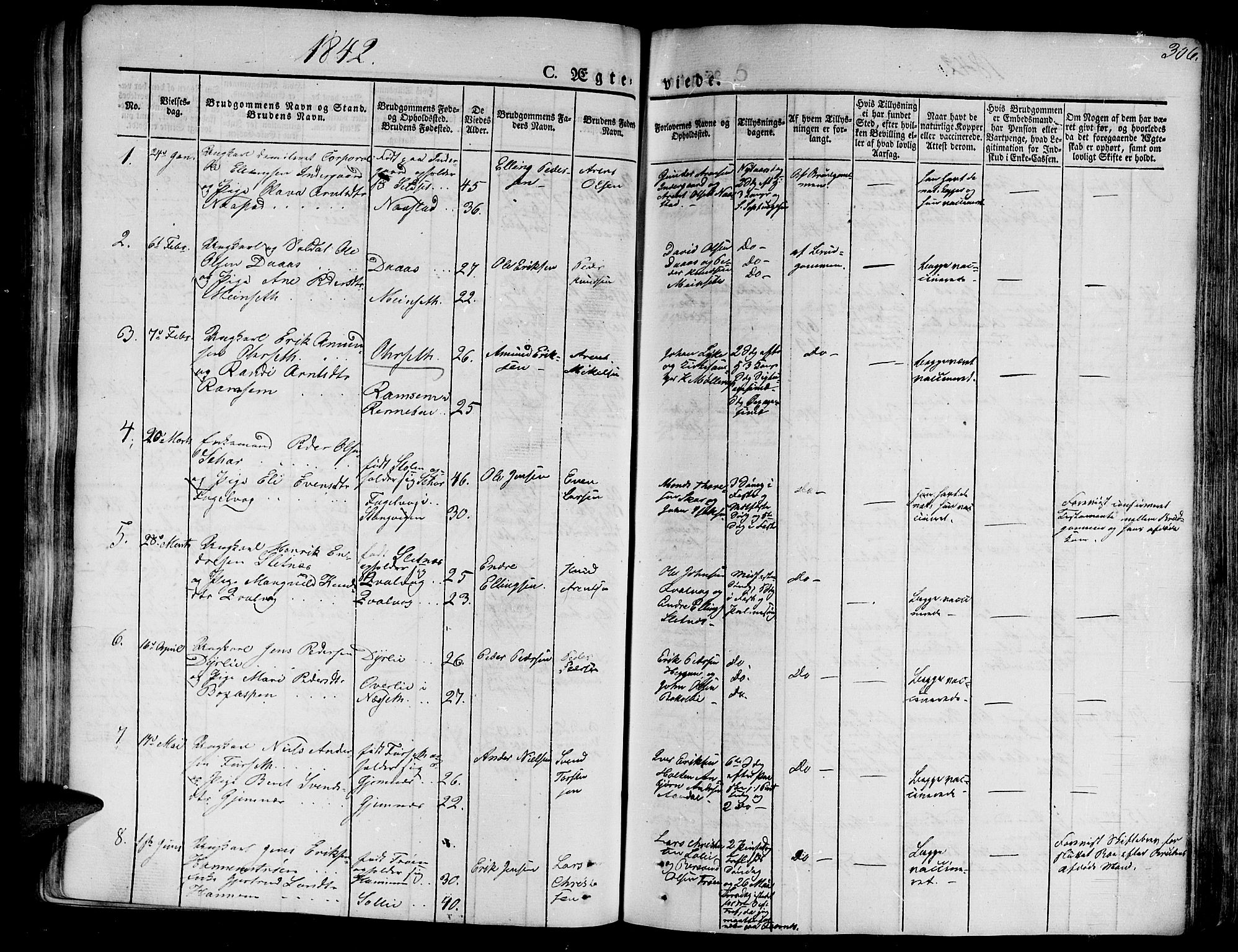 Ministerialprotokoller, klokkerbøker og fødselsregistre - Møre og Romsdal, SAT/A-1454/586/L0983: Parish register (official) no. 586A09, 1829-1843, p. 306