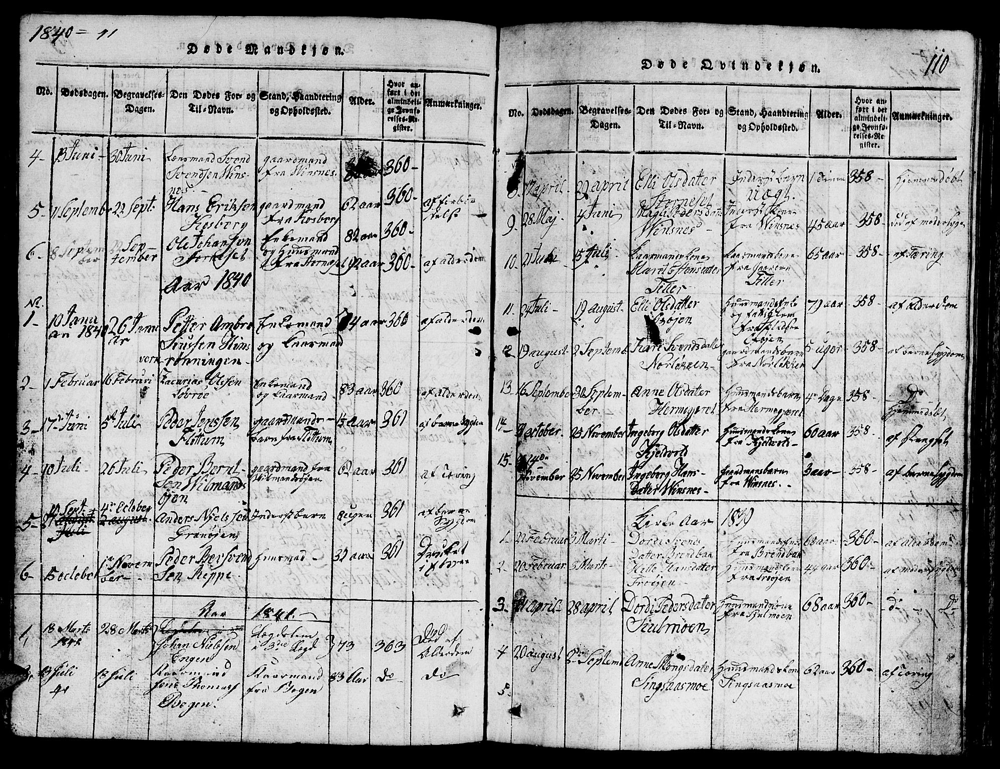 Ministerialprotokoller, klokkerbøker og fødselsregistre - Sør-Trøndelag, SAT/A-1456/688/L1026: Parish register (copy) no. 688C01, 1817-1860, p. 110