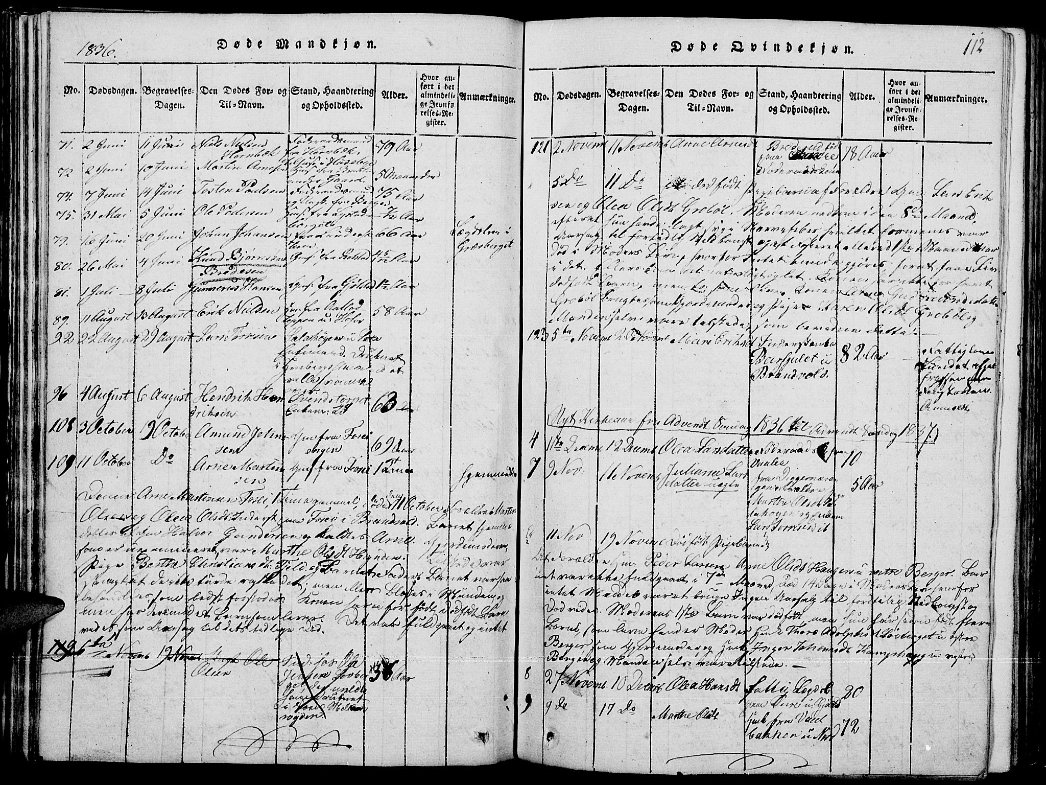 Grue prestekontor, AV/SAH-PREST-036/H/Ha/Hab/L0001: Parish register (copy) no. 1, 1814-1841, p. 112