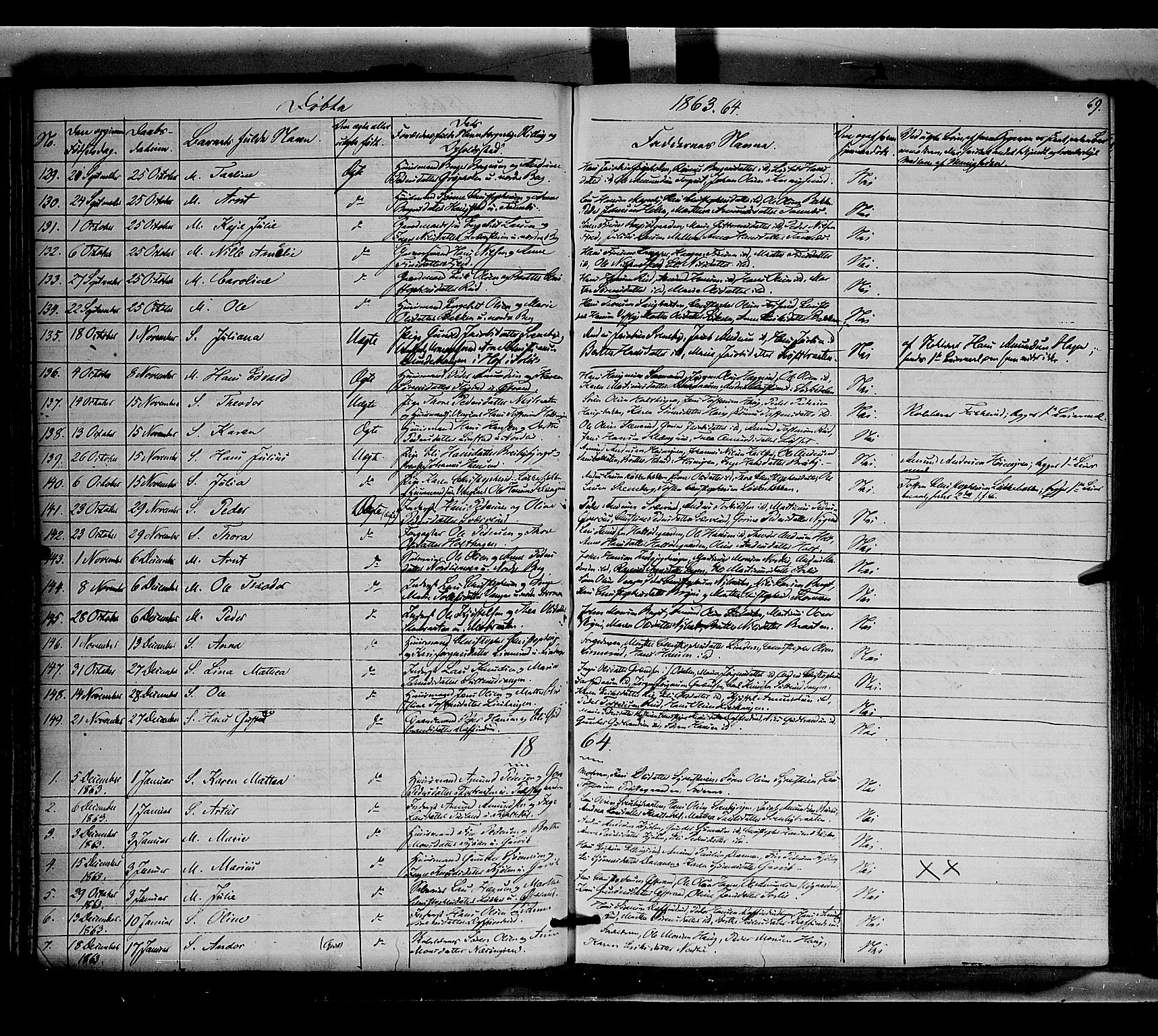 Nord-Odal prestekontor, AV/SAH-PREST-032/H/Ha/Haa/L0003: Parish register (official) no. 3, 1851-1865, p. 69