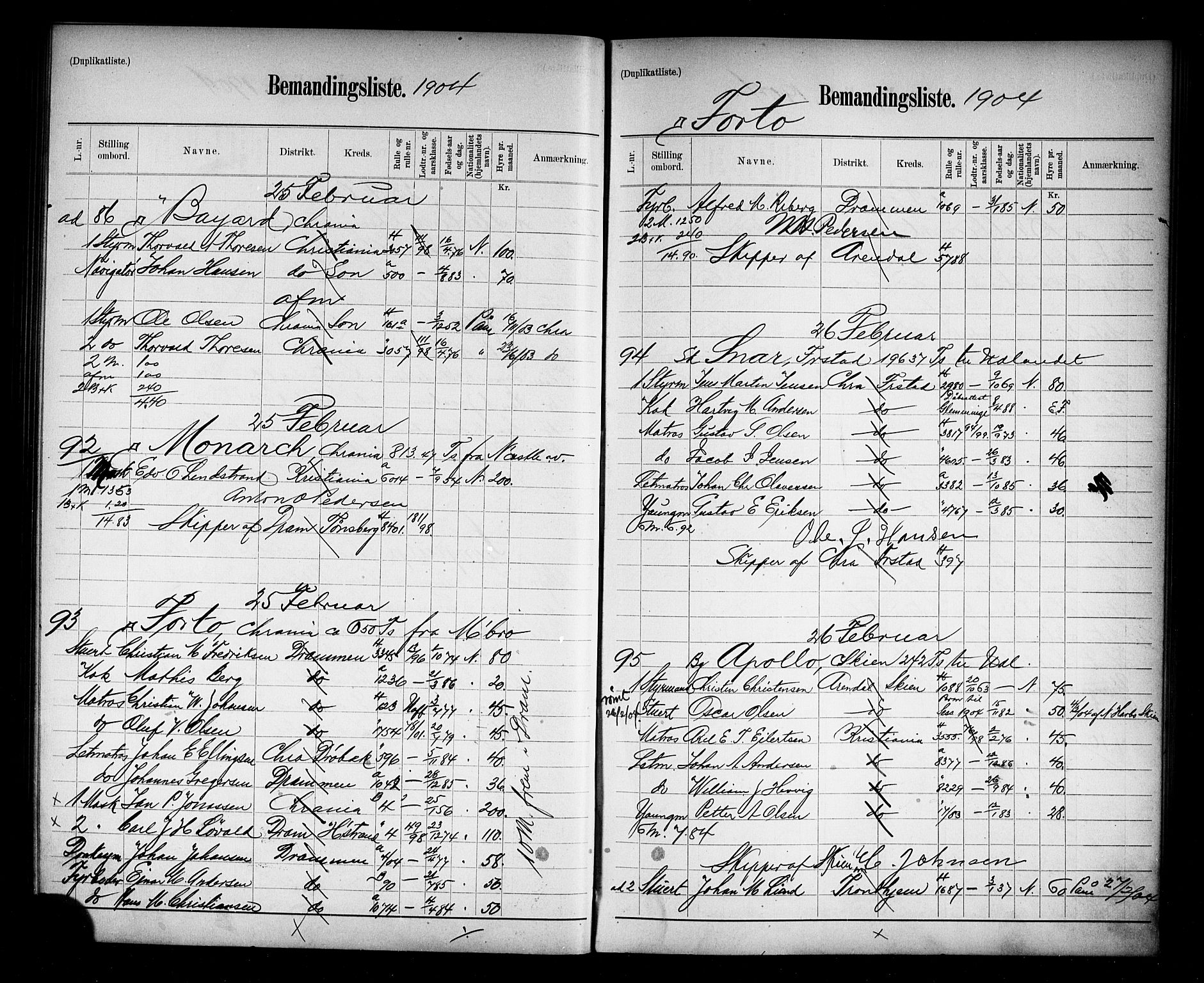 Oslo mønstringskontor, AV/SAO-A-10569g/G/Ga/L0008: Mønstringsjournal, 1903-1904, p. 129