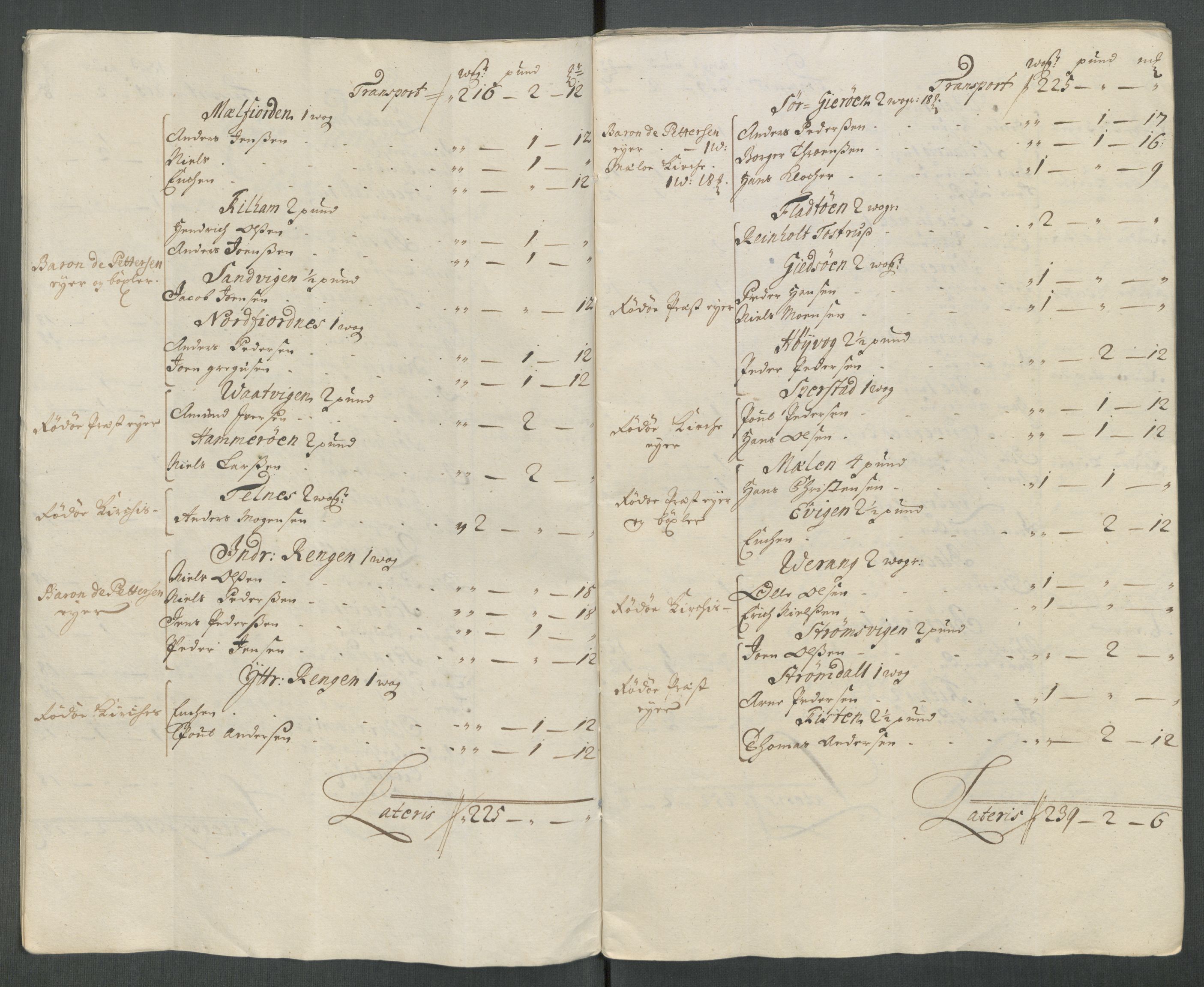 Rentekammeret inntil 1814, Reviderte regnskaper, Fogderegnskap, AV/RA-EA-4092/R65/L4512: Fogderegnskap Helgeland, 1712-1713, p. 21