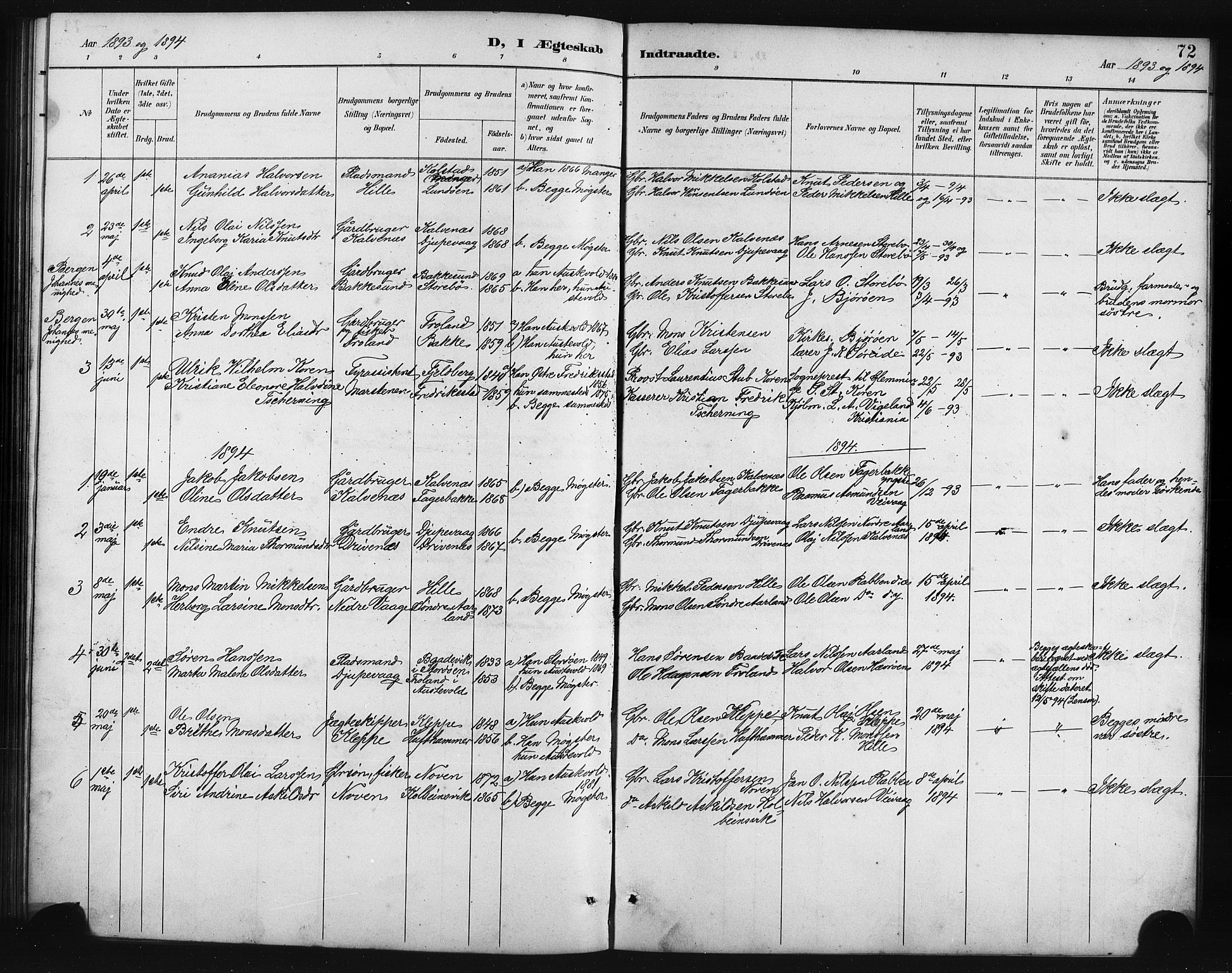 Austevoll Sokneprestembete, SAB/A-74201/H/Hab: Parish register (copy) no. B 4, 1889-1901, p. 72