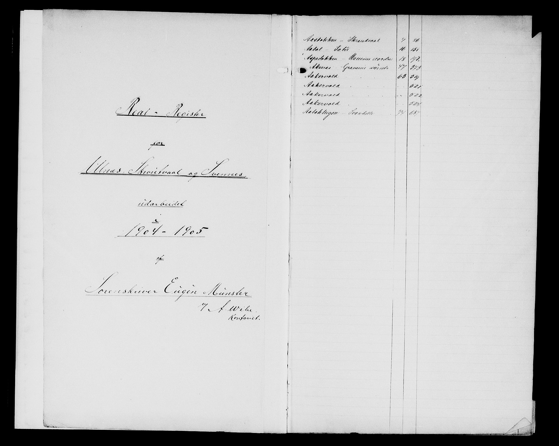 Valdres sorenskriveri, AV/SAH-TING-016/H/Ha/Hae/L0004/0001: Mortgage register no. 5.4A, 1905-1940