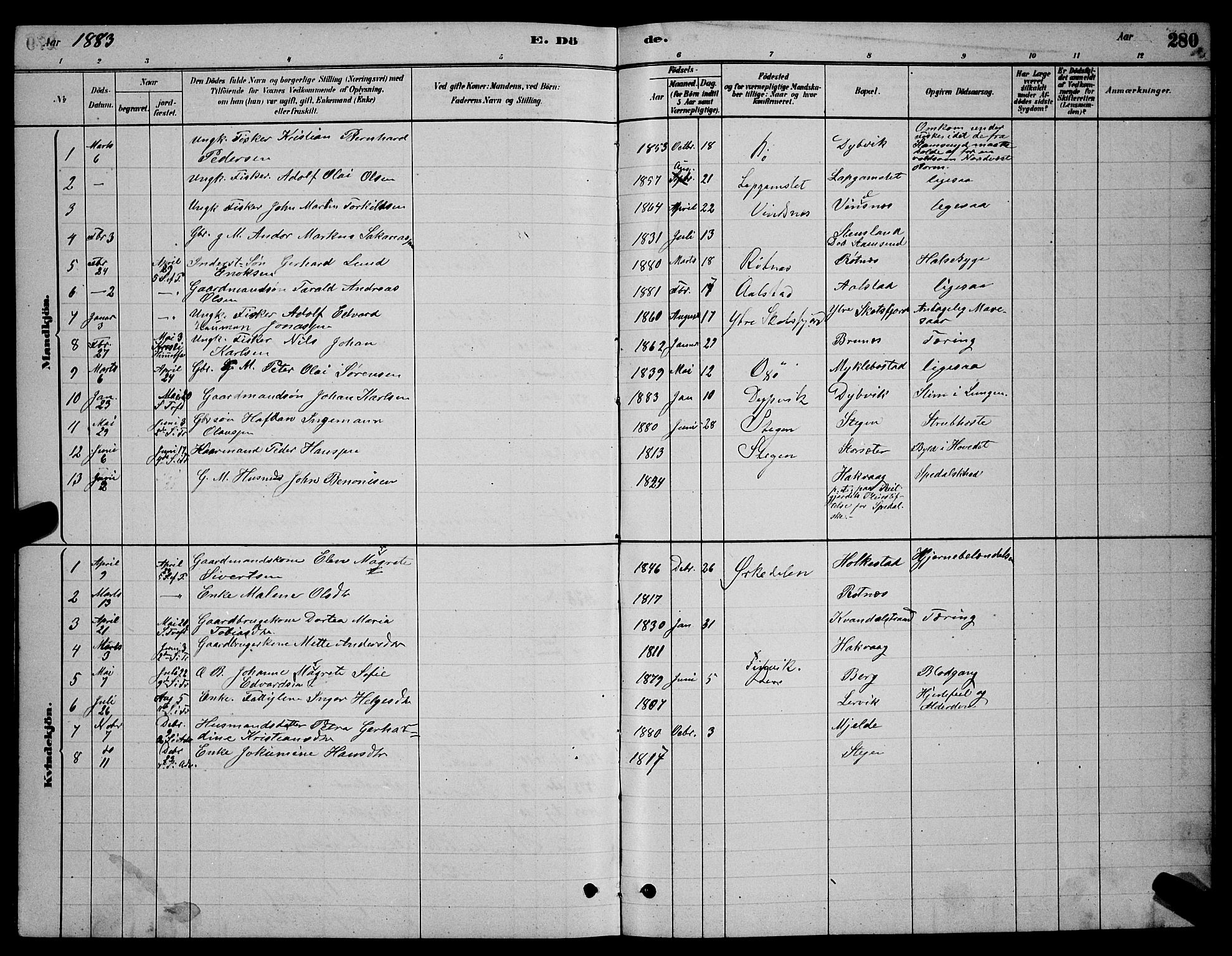 Ministerialprotokoller, klokkerbøker og fødselsregistre - Nordland, AV/SAT-A-1459/855/L0816: Parish register (copy) no. 855C05, 1879-1894, p. 280