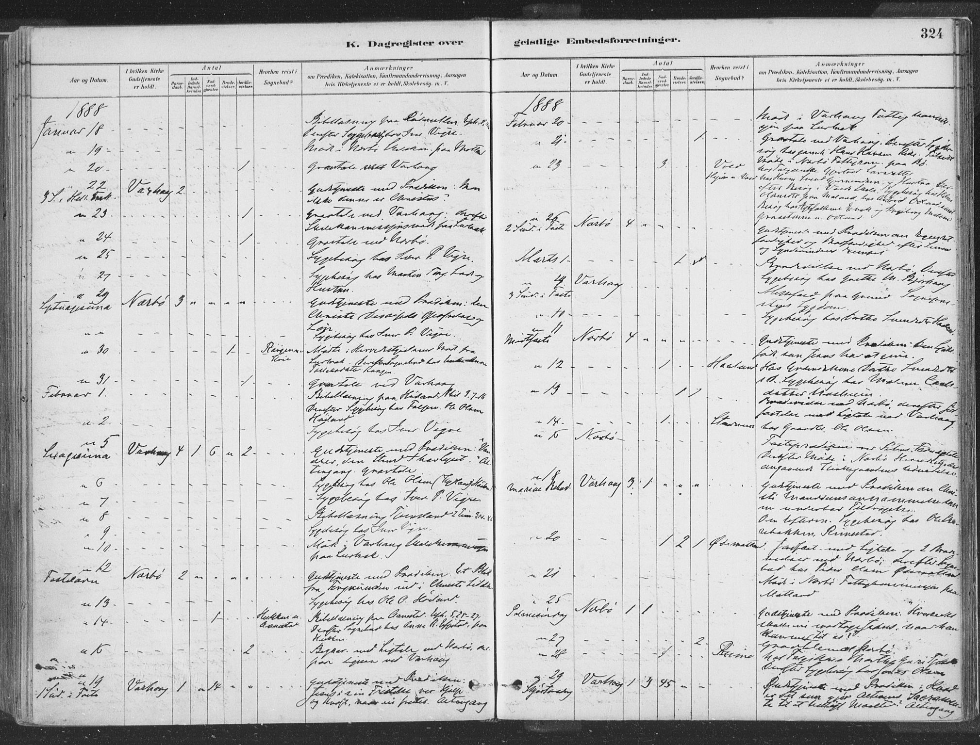 Hå sokneprestkontor, AV/SAST-A-101801/001/30BA/L0010: Parish register (official) no. A 9, 1879-1896, p. 324