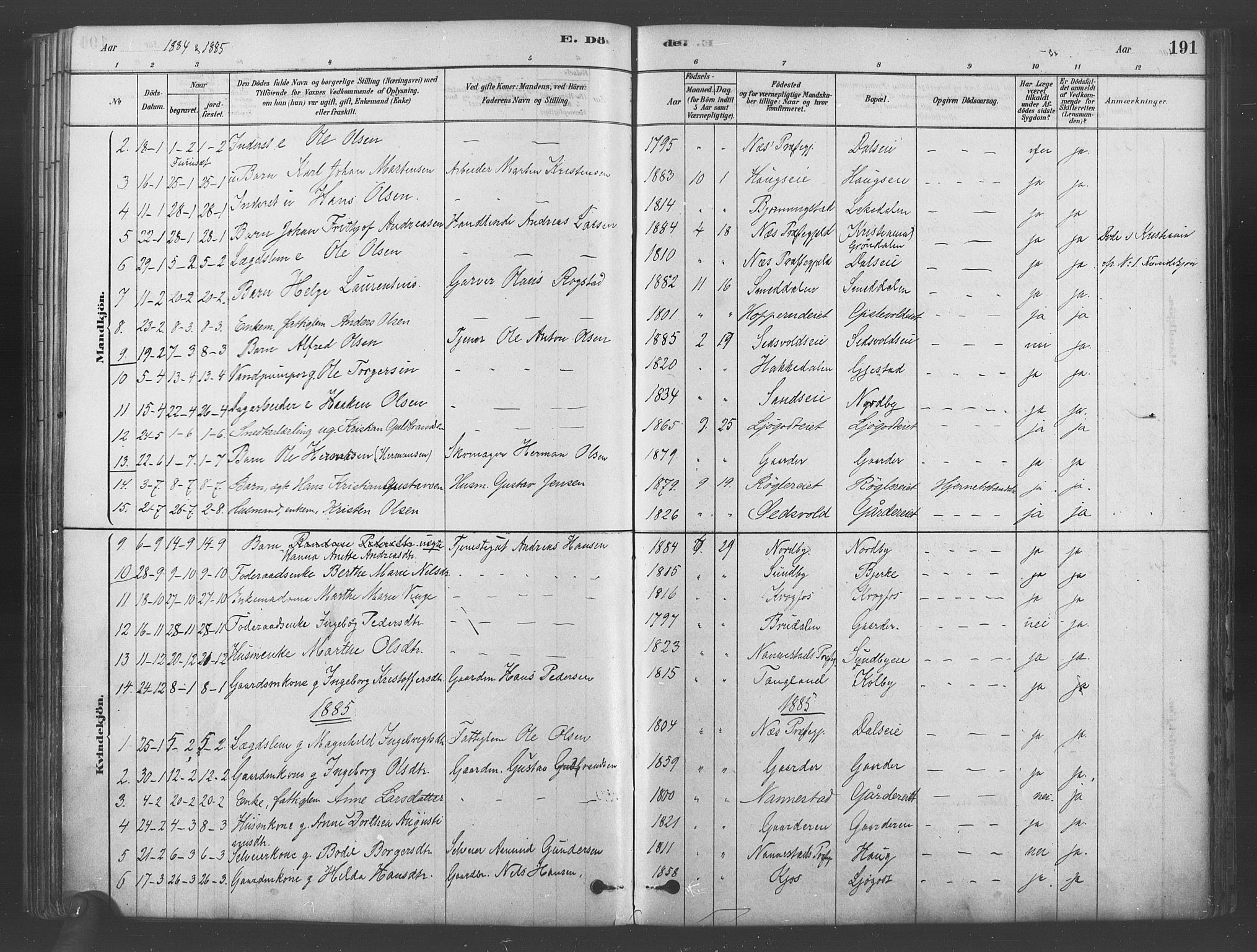 Ullensaker prestekontor Kirkebøker, AV/SAO-A-10236a/F/Fb/L0001: Parish register (official) no. II 1, 1878-1893, p. 191