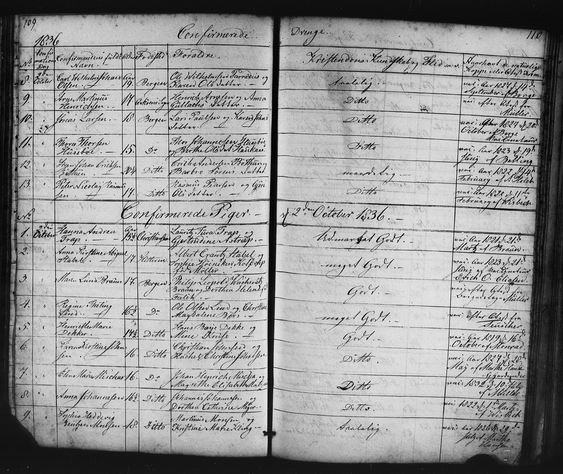 Domkirken sokneprestembete, AV/SAB-A-74801/H/Haa/L0063: Curate's parish register no. A 1, 1821-1848, p. 109-110