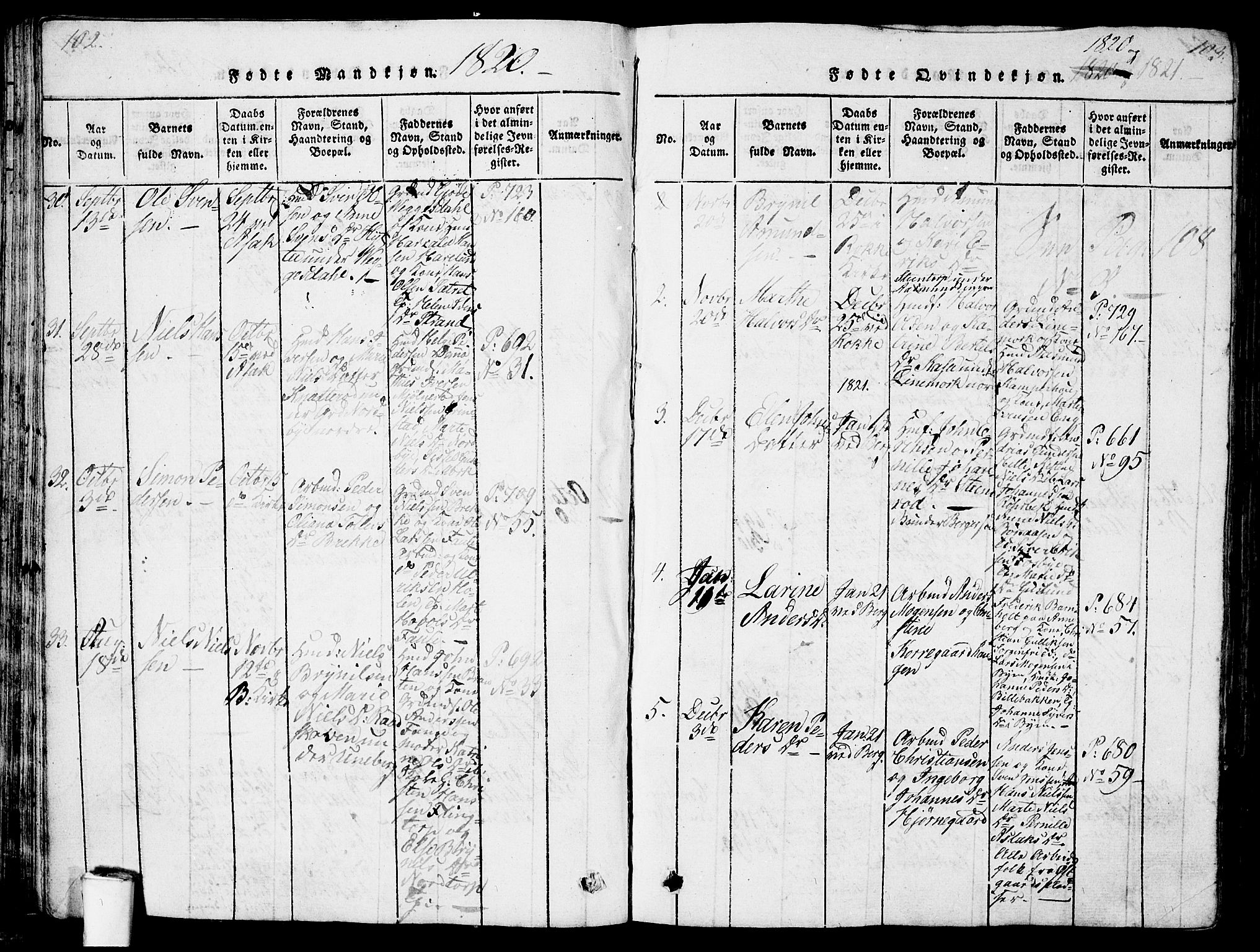 Berg prestekontor Kirkebøker, SAO/A-10902/G/Ga/L0001: Parish register (copy) no. I 1, 1815-1832, p. 102-103