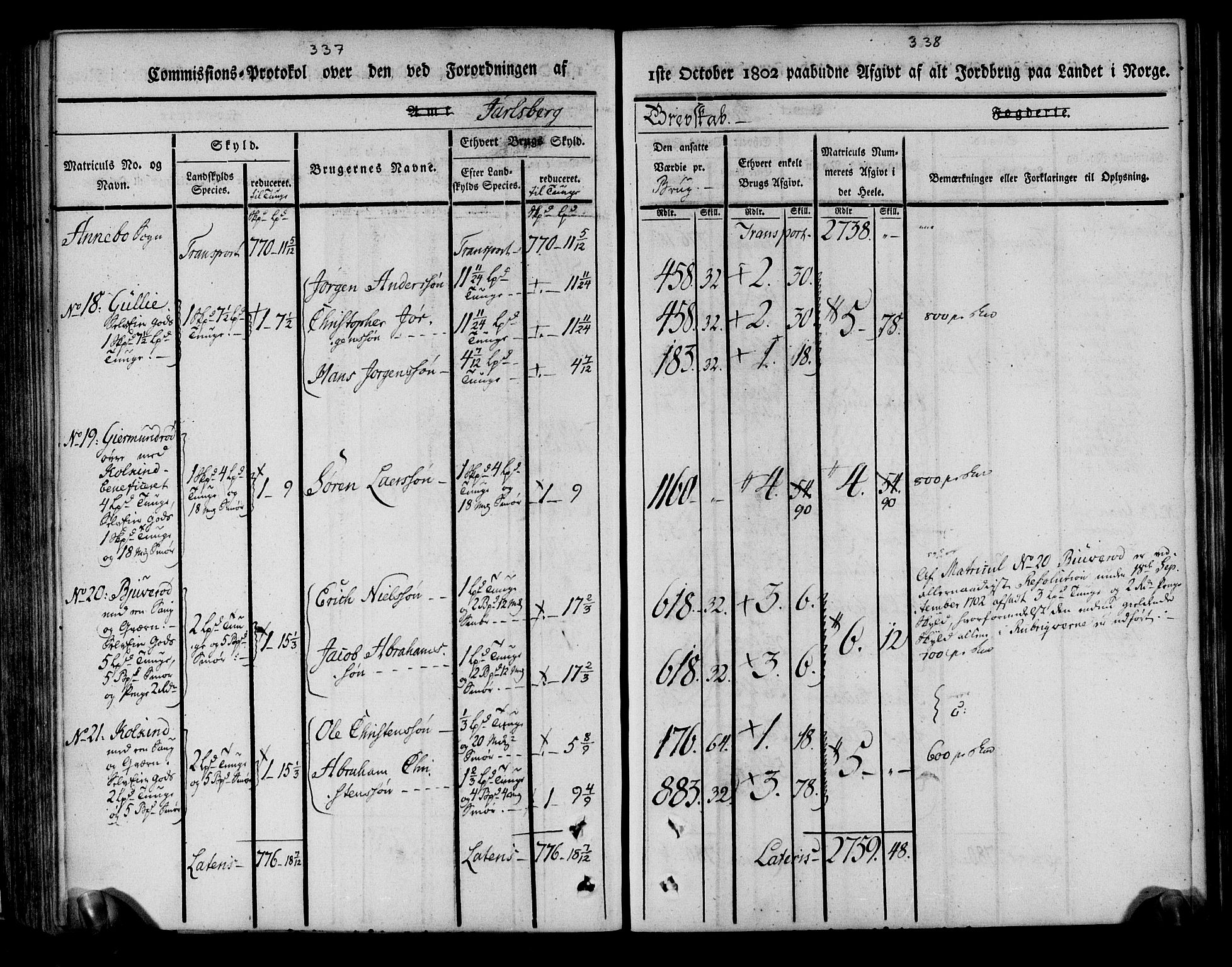 Rentekammeret inntil 1814, Realistisk ordnet avdeling, AV/RA-EA-4070/N/Ne/Nea/L0175: Jarlsberg grevskap. Kommisjonsprotokoll for grevskapets søndre distrikt - Ramnes, Sem, Stokke, Borre, Andebu og Nøtterøy prestegjeld, 1803, p. 170