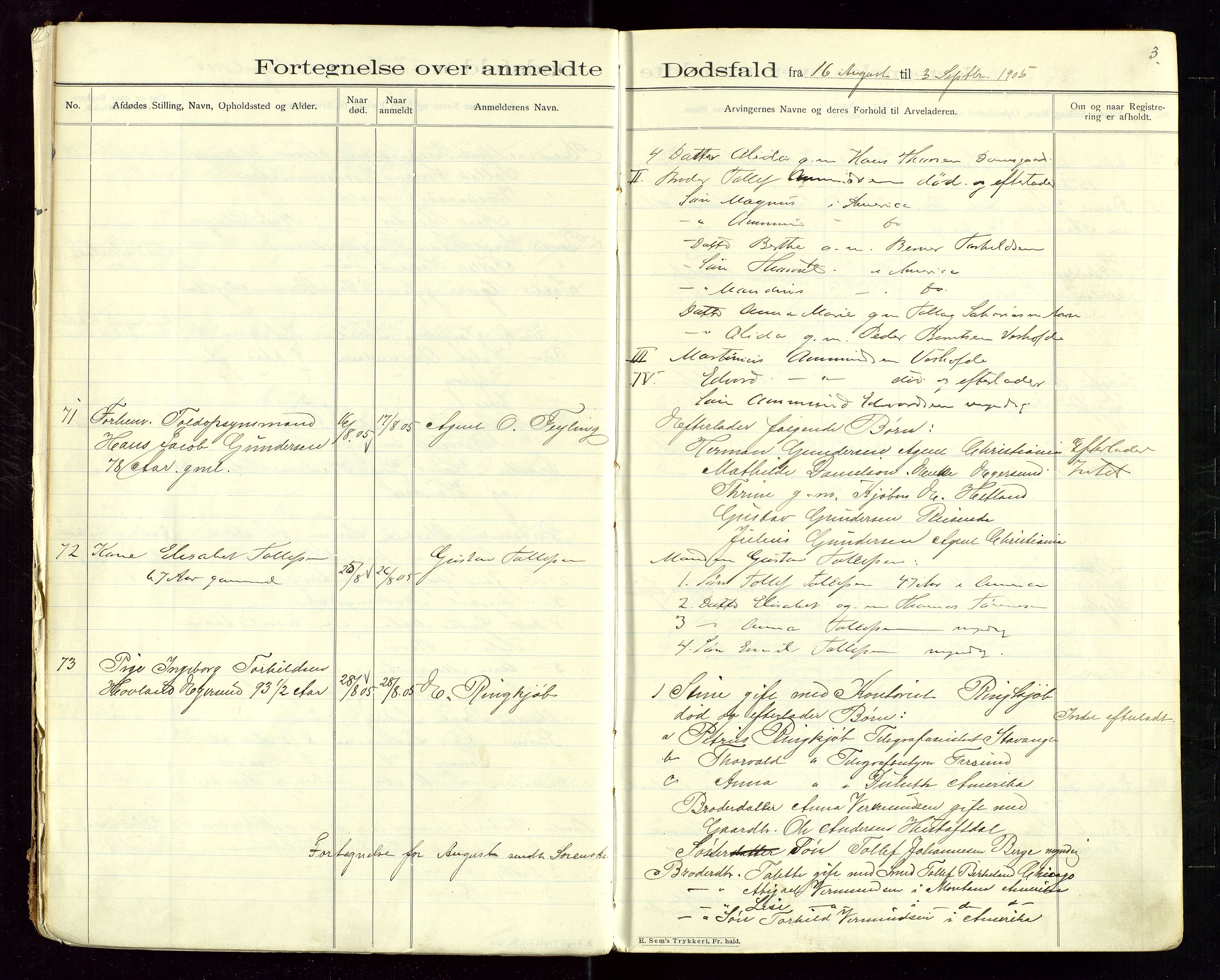 Eigersund lensmannskontor, AV/SAST-A-100171/Gga/L0005: "Dødsfalds-Protokol" m/alfabetisk navneregister, 1905-1913, p. 3