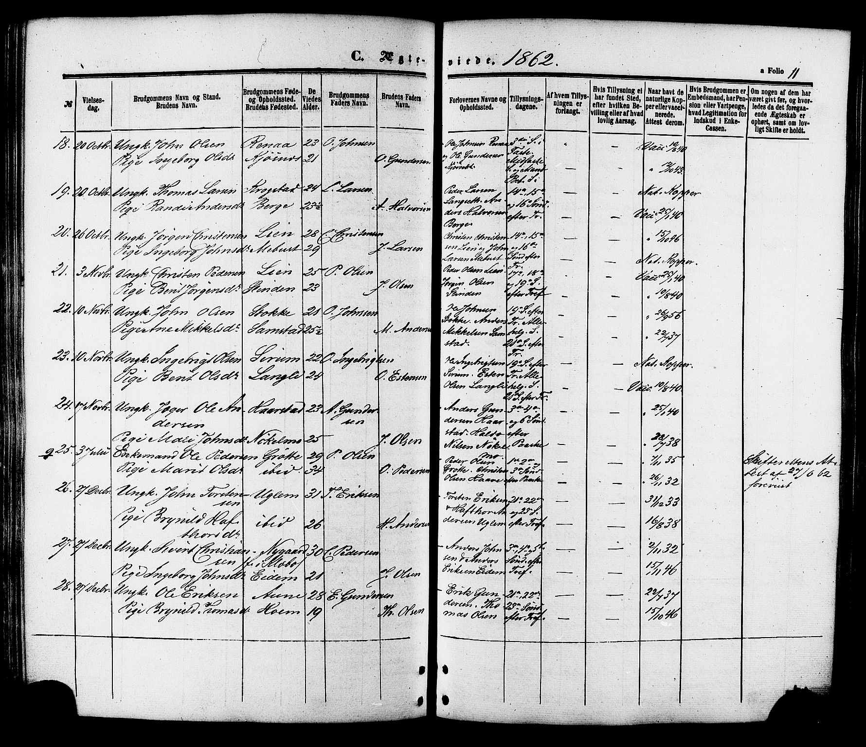 Ministerialprotokoller, klokkerbøker og fødselsregistre - Sør-Trøndelag, AV/SAT-A-1456/695/L1147: Parish register (official) no. 695A07, 1860-1877, p. 11