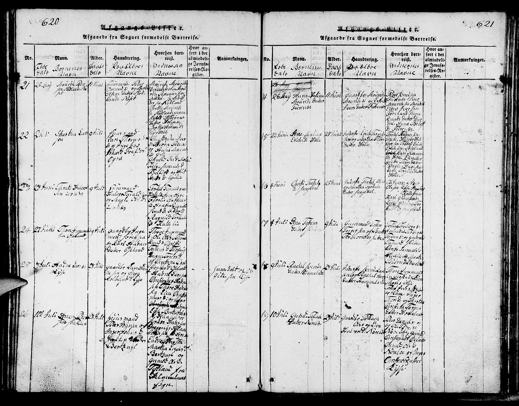 Strand sokneprestkontor, AV/SAST-A-101828/H/Ha/Hab/L0002: Parish register (copy) no. B 2, 1816-1854, p. 620-621