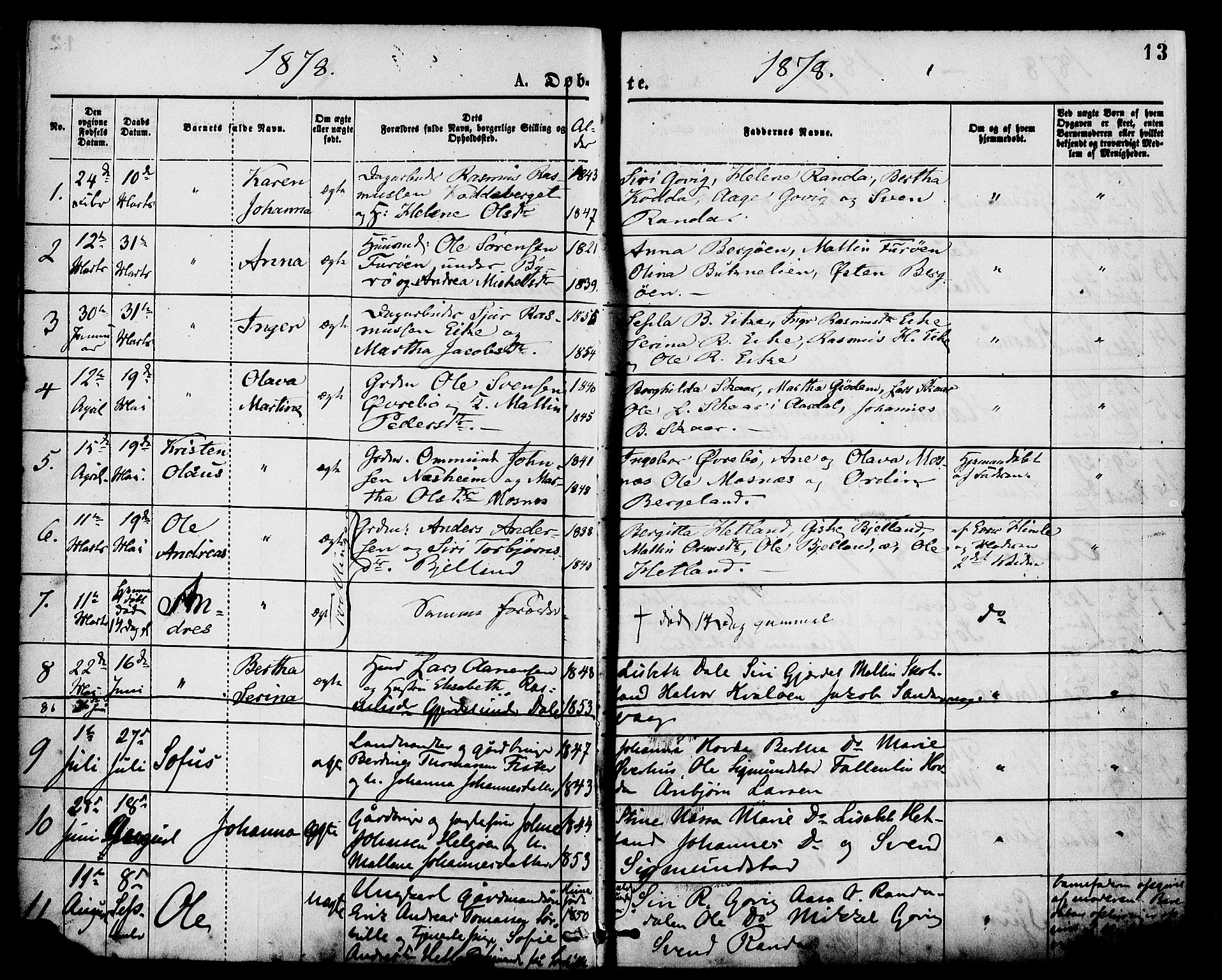 Hjelmeland sokneprestkontor, AV/SAST-A-101843/01/IV/L0013: Parish register (official) no. A 13, 1872-1886, p. 13