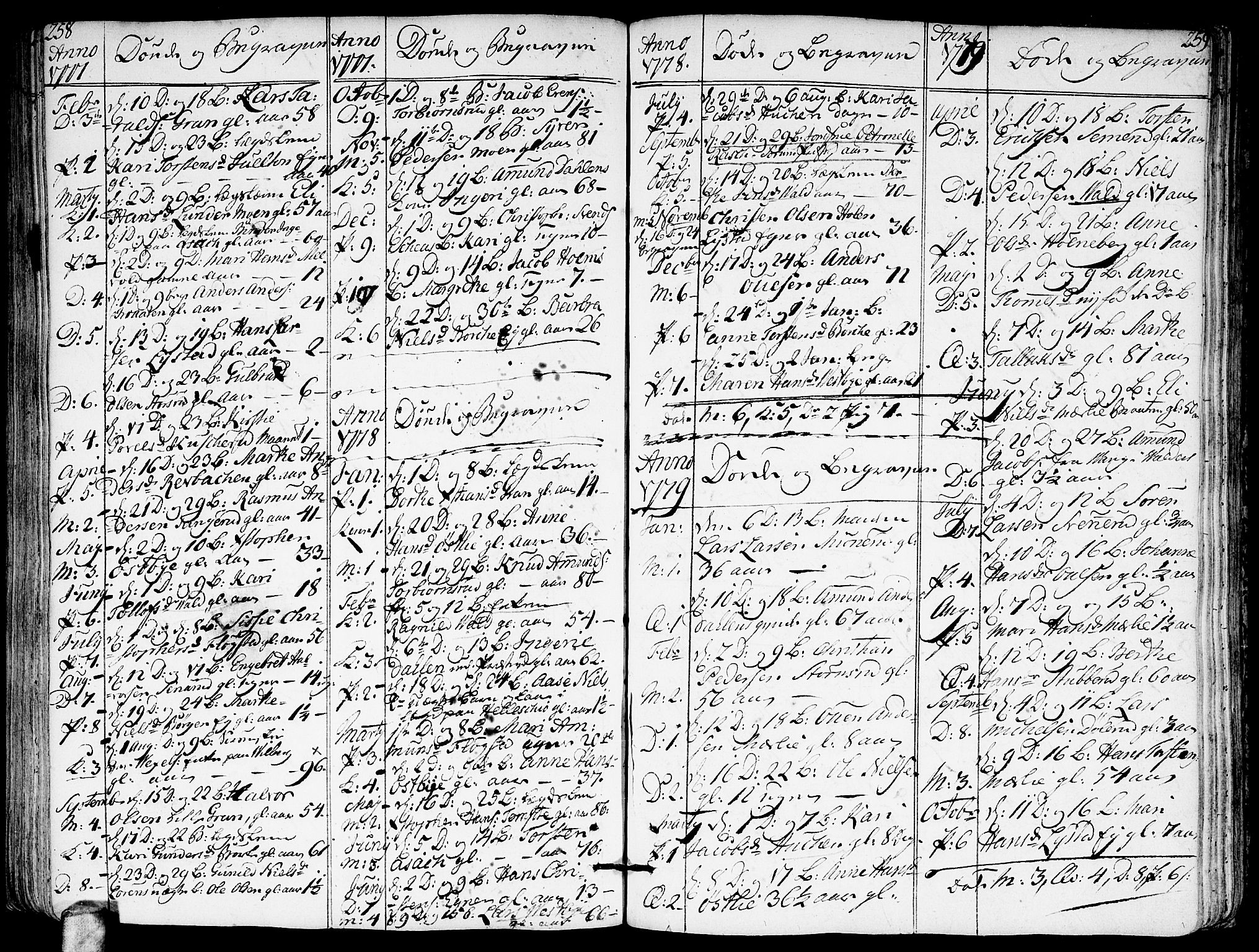 Sørum prestekontor Kirkebøker, SAO/A-10303/F/Fa/L0002: Parish register (official) no. I 2, 1759-1814, p. 258-259