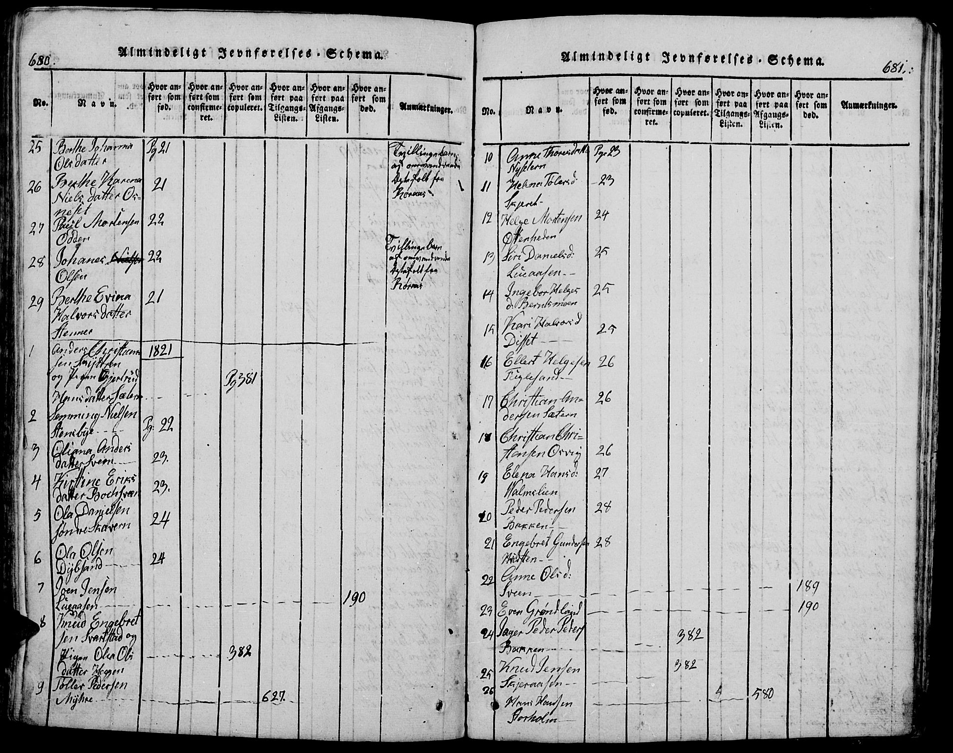 Trysil prestekontor, AV/SAH-PREST-046/H/Ha/Hab/L0005: Parish register (copy) no. 5, 1814-1877, p. 680-681