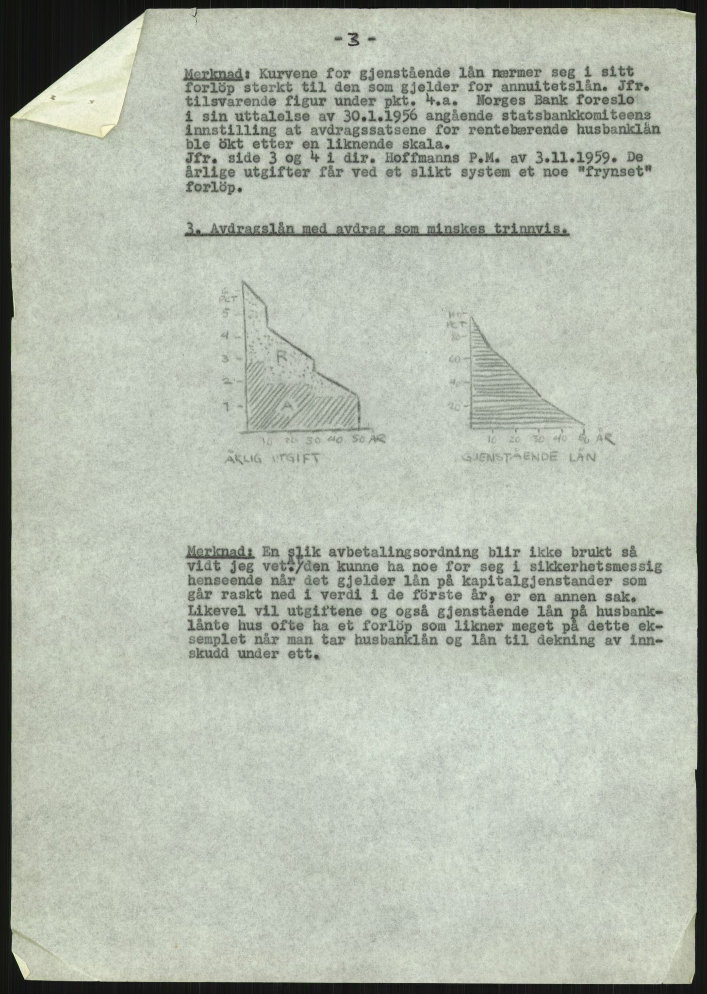 Kommunaldepartementet, Boligkomiteen av 1962, AV/RA-S-1456/D/L0002: --, 1958-1962, p. 5