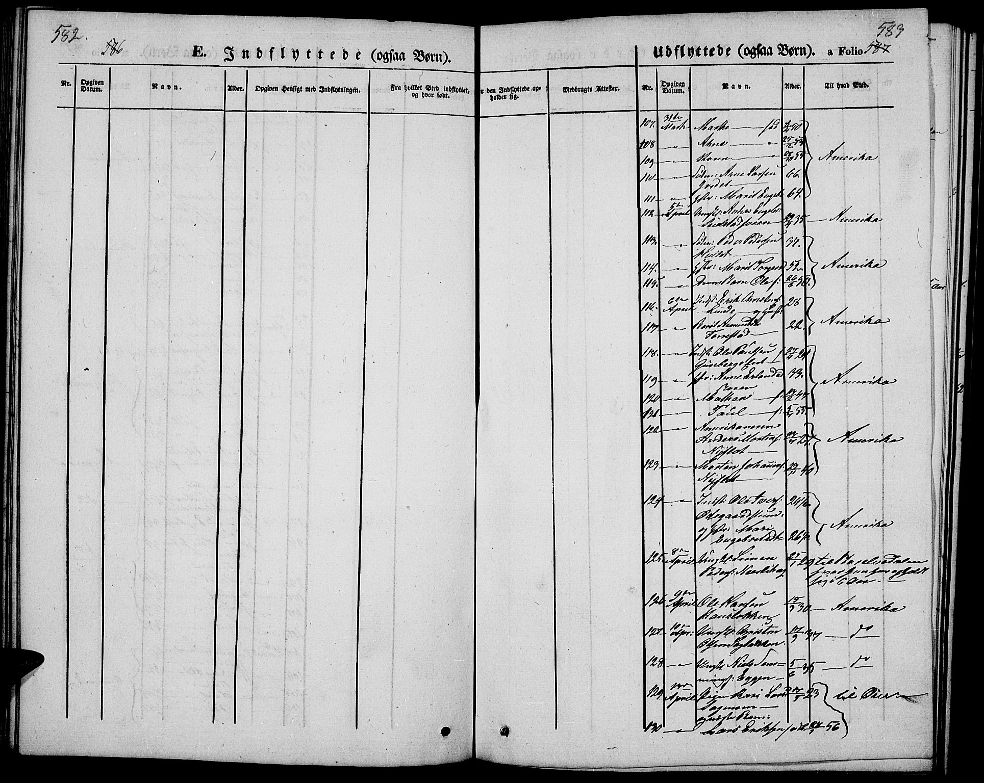 Ringebu prestekontor, SAH/PREST-082/H/Ha/Hab/L0003: Parish register (copy) no. 3, 1854-1866, p. 582-583