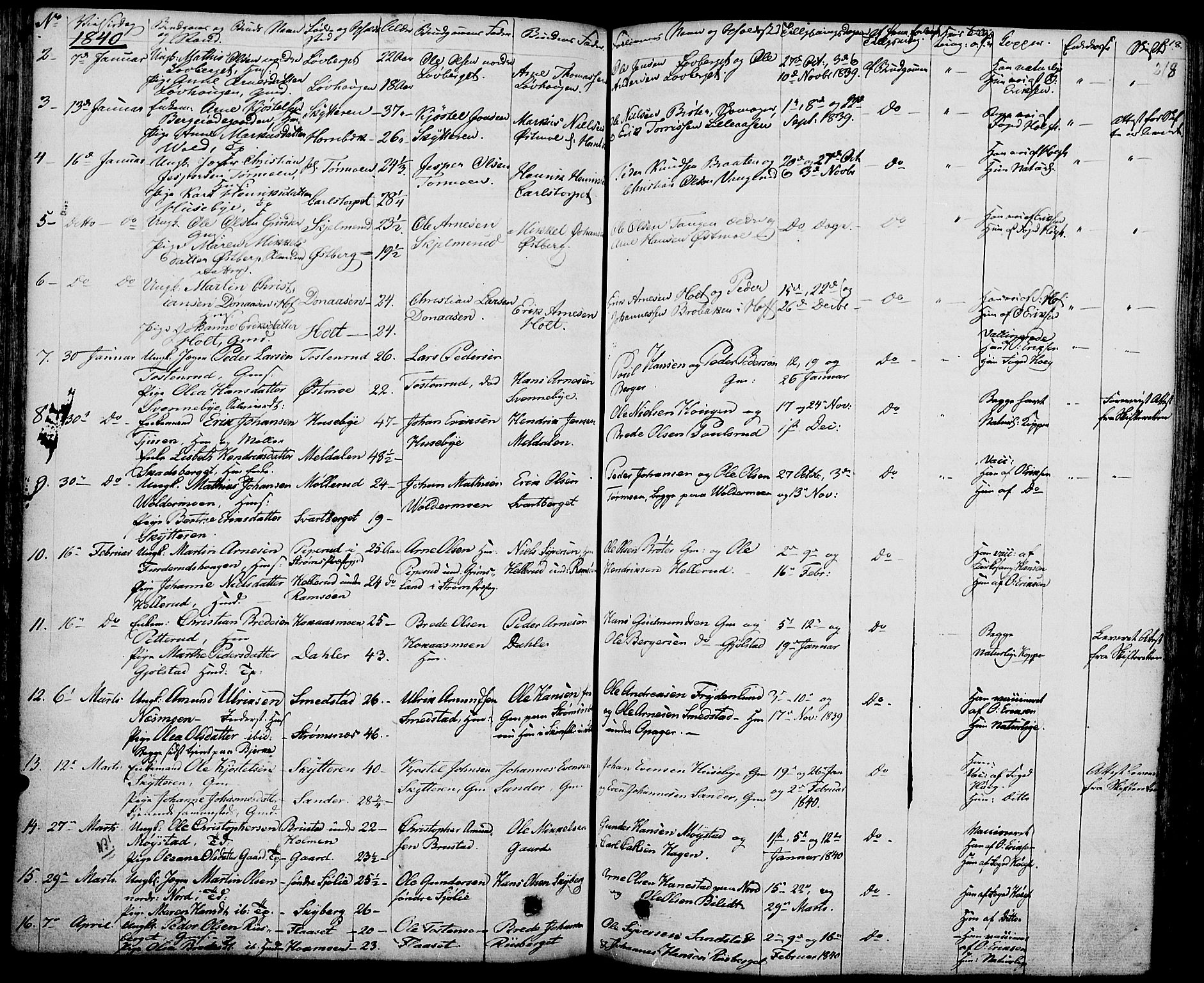 Grue prestekontor, AV/SAH-PREST-036/H/Ha/Haa/L0007: Parish register (official) no. 7, 1830-1847, p. 218