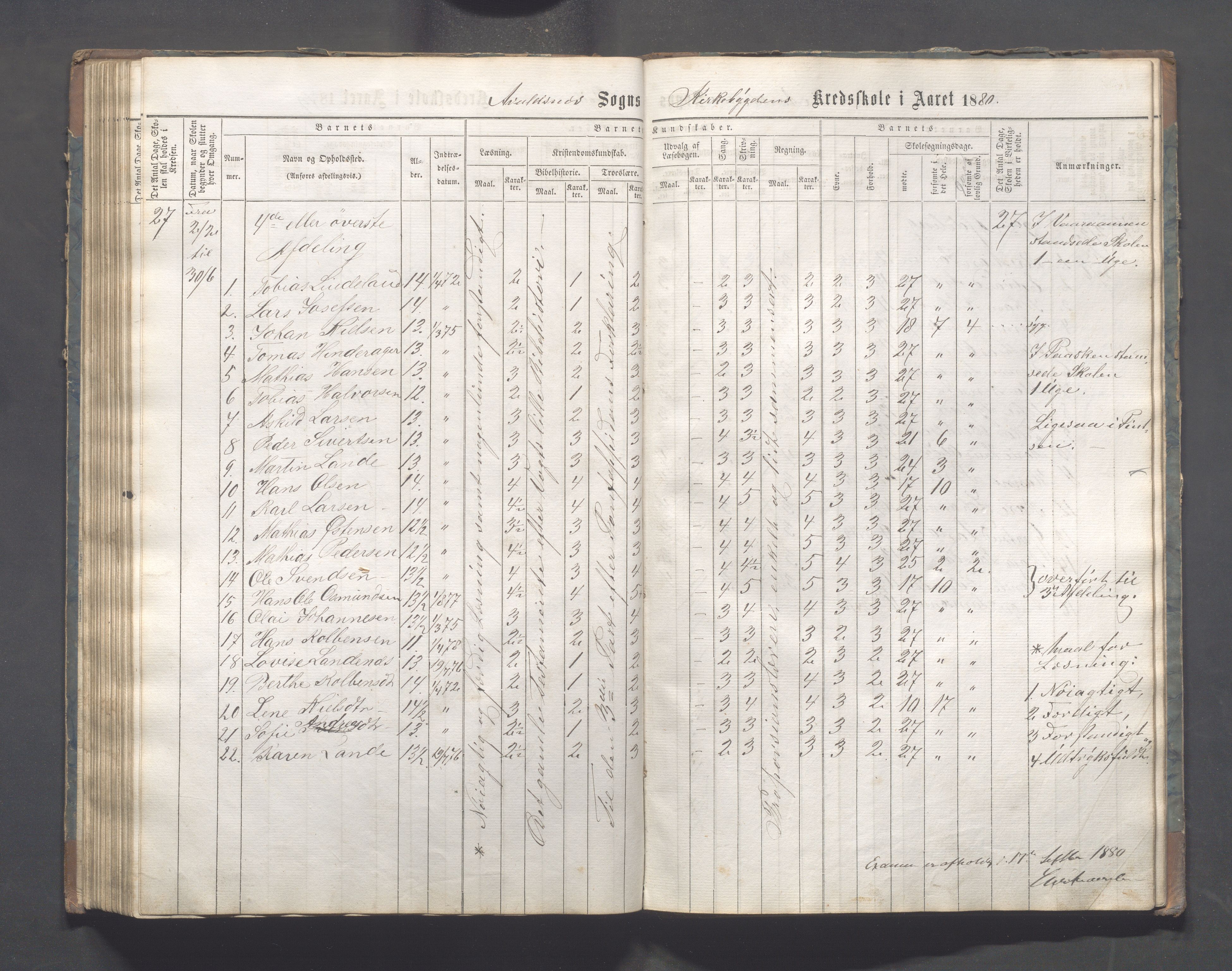 Avaldsnes kommune - Skeie skole, IKAR/A-847/H/L0001: Skoleprotokoll - Kirkebygden skolekrets, 1863-1882, p. 123