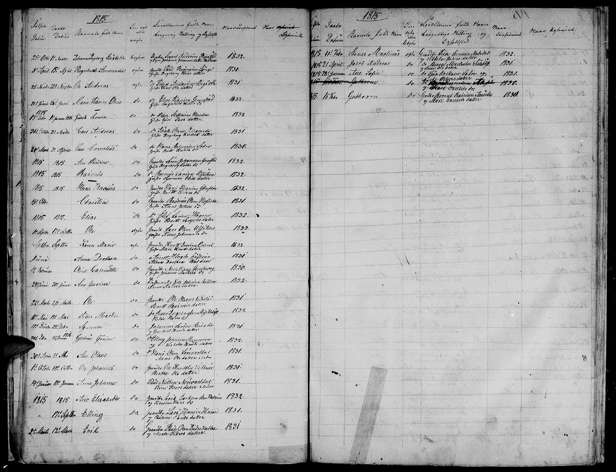 Ministerialprotokoller, klokkerbøker og fødselsregistre - Møre og Romsdal, AV/SAT-A-1454/509/L0103: Parish register (official) no. 509A01, 1754-1832