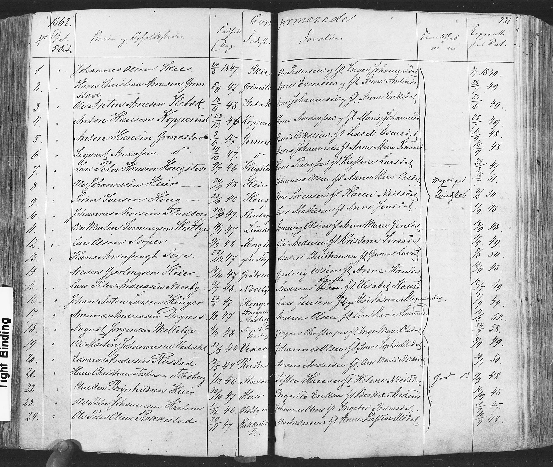 Rakkestad prestekontor Kirkebøker, SAO/A-2008/F/Fa/L0011: Parish register (official) no. I 11, 1862-1877, p. 221