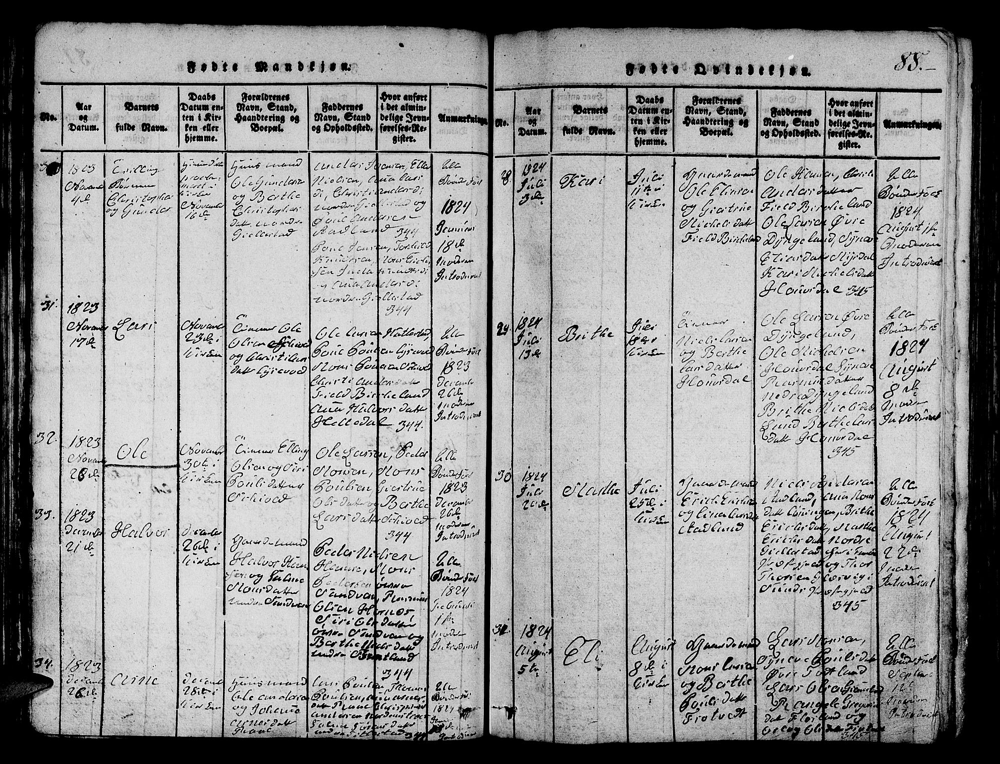 Fana Sokneprestembete, SAB/A-75101/H/Hab/Haba/L0001: Parish register (copy) no. A 1, 1816-1836, p. 88