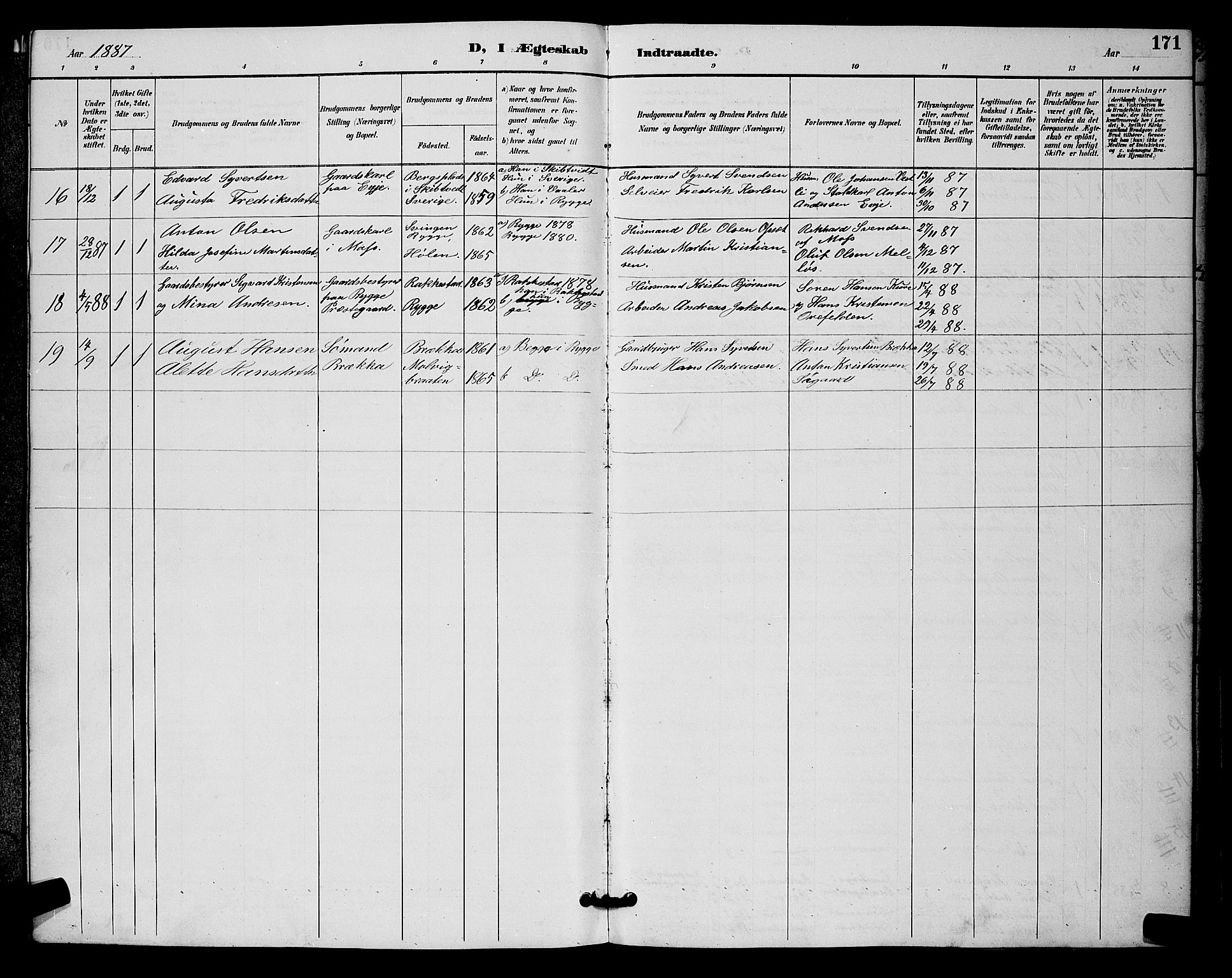 Rygge prestekontor Kirkebøker, AV/SAO-A-10084b/G/Ga/L0002: Parish register (copy) no. 2, 1887-1905, p. 171