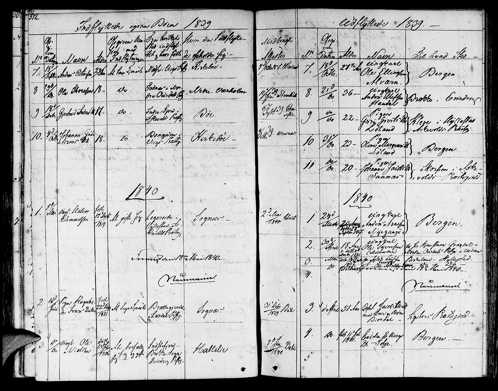 Lavik sokneprestembete, AV/SAB-A-80901: Parish register (official) no. A 2II, 1821-1842, p. 512