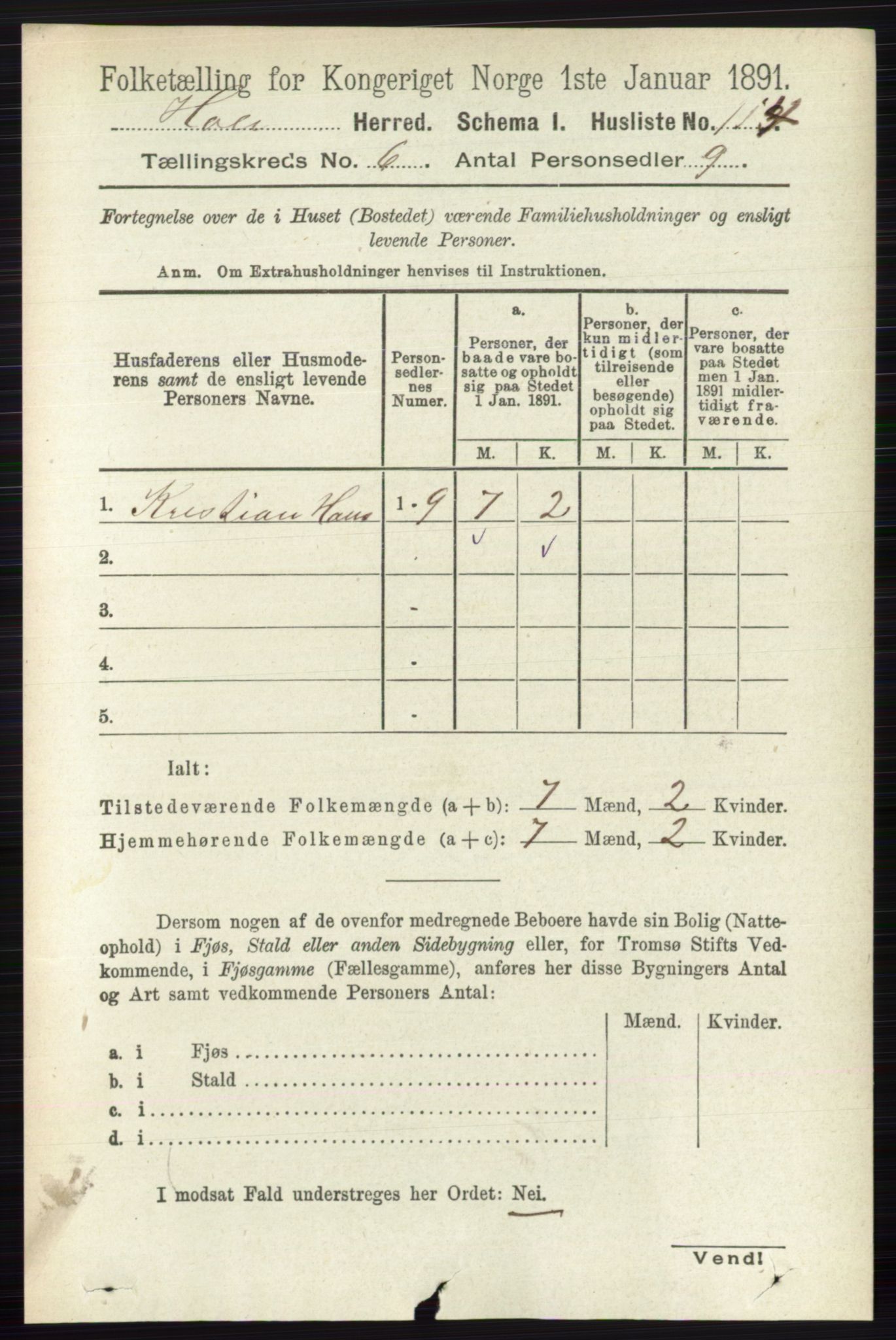 RA, 1891 census for 0612 Hole, 1891, p. 3090