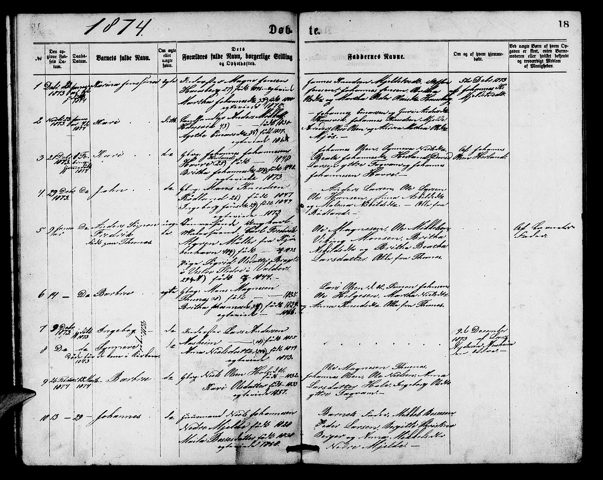 Haus sokneprestembete, AV/SAB-A-75601/H/Hab: Parish register (copy) no. B 1, 1869-1878, p. 18