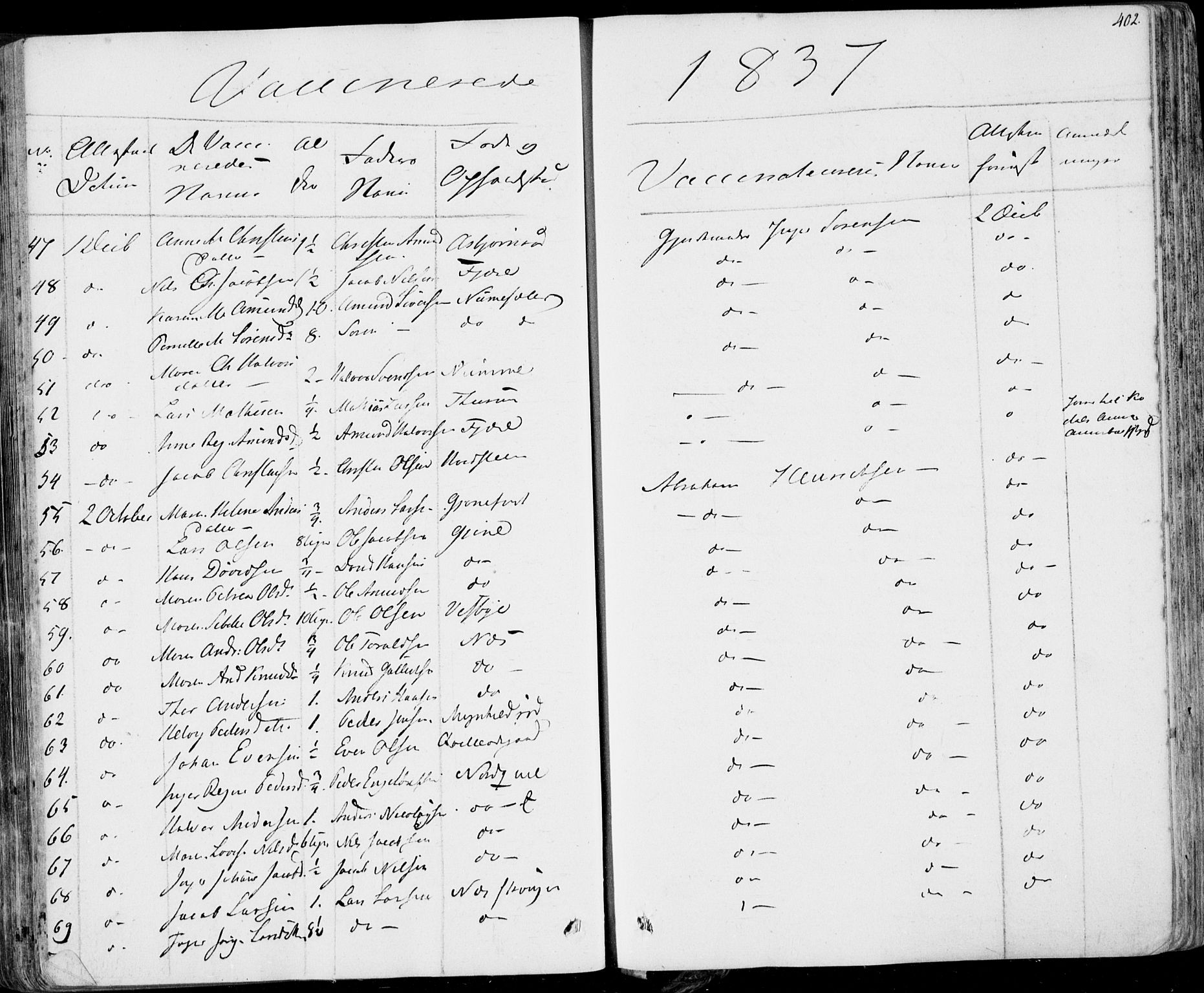 Hedrum kirkebøker, AV/SAKO-A-344/F/Fa/L0005: Parish register (official) no. I 5, 1835-1848, p. 402