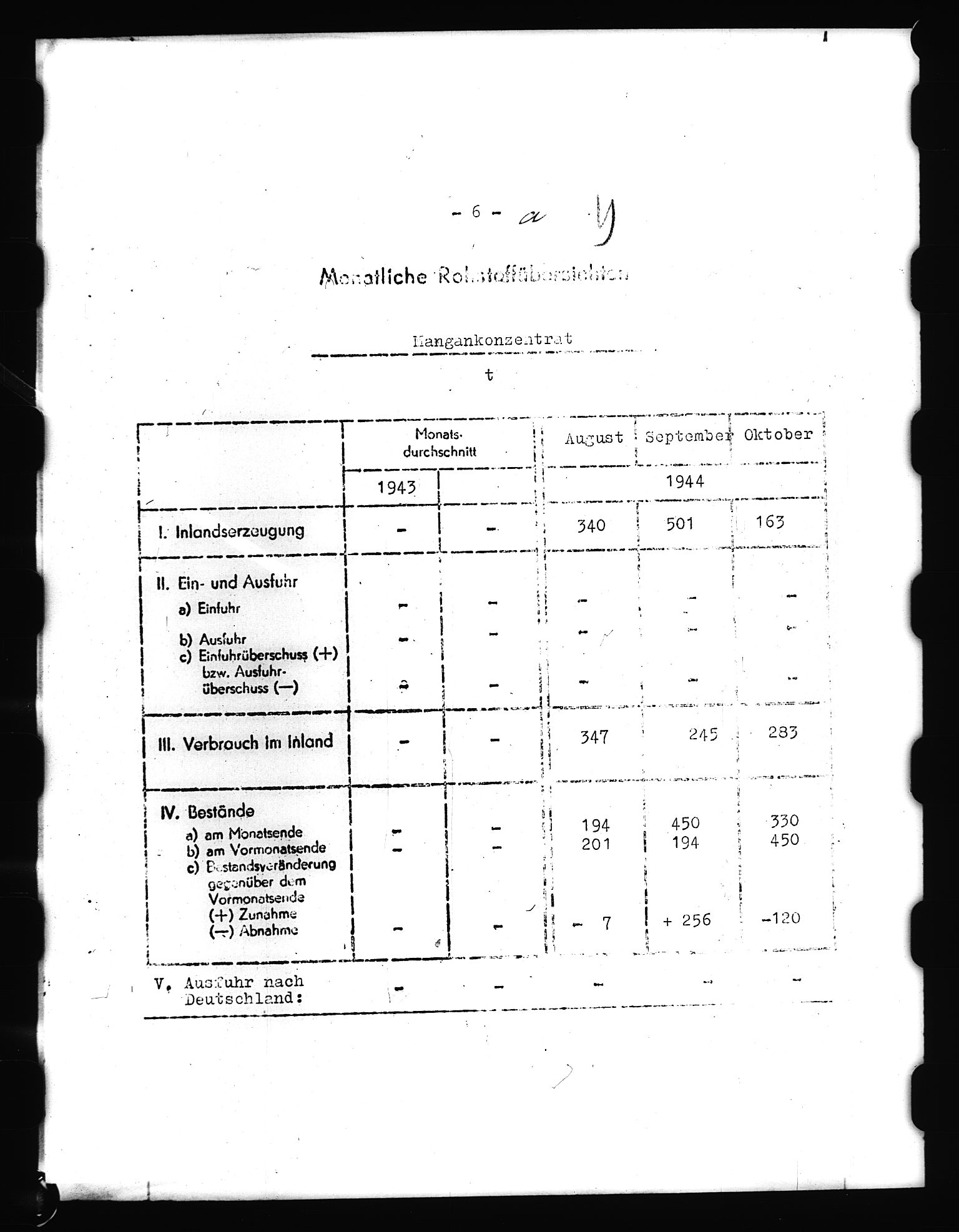 Documents Section, AV/RA-RAFA-2200/V/L0059: Film med LMDC Serial Numbers, 1938-1943, p. 11