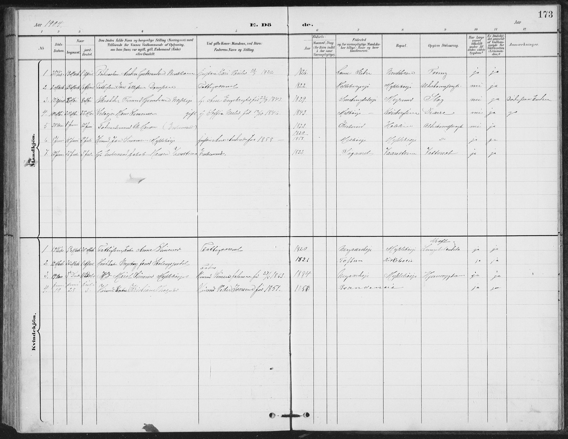 Vestre Gausdal prestekontor, SAH/PREST-094/H/Ha/Hab/L0004: Parish register (copy) no. 4, 1898-1939, p. 173