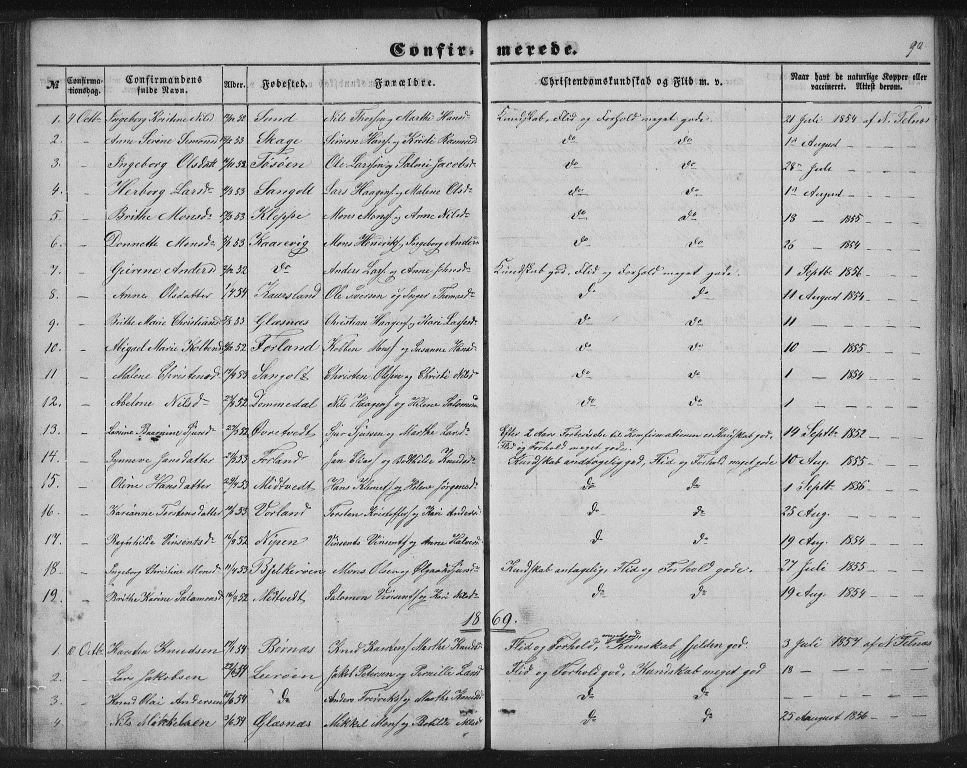 Sund sokneprestembete, SAB/A-99930: Parish register (copy) no. B 1, 1852-1873, p. 90