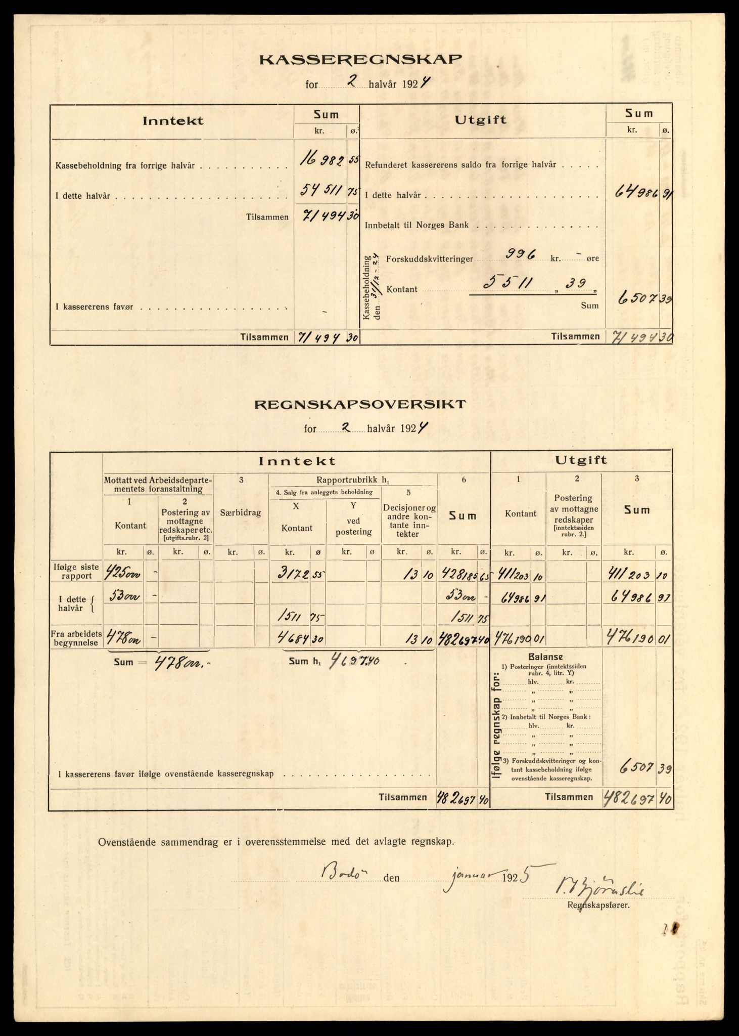 Nordland vegkontor, AV/SAT-A-4181/F/Fa/L0030: Hamarøy/Tysfjord, 1885-1948, p. 42