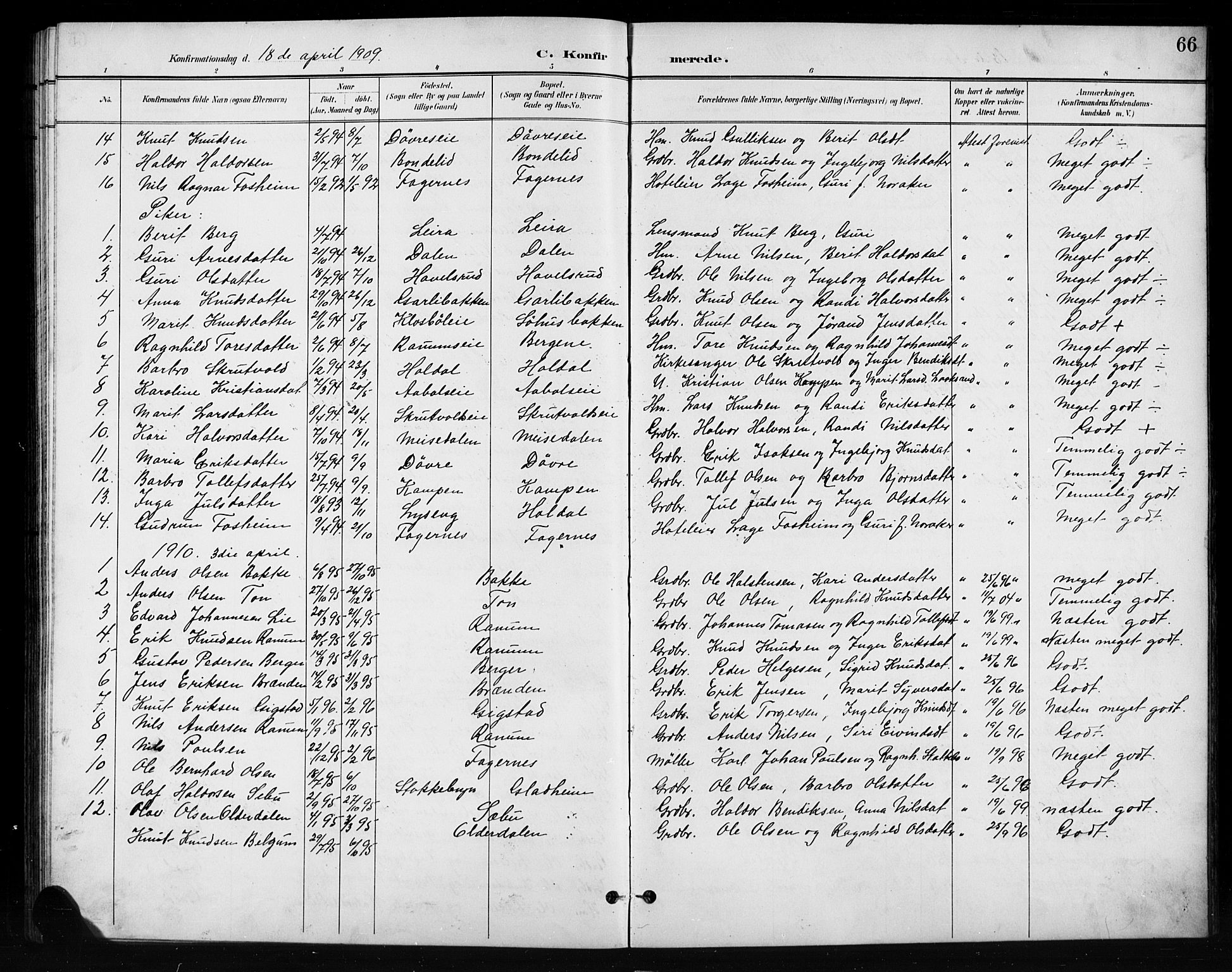 Nord-Aurdal prestekontor, AV/SAH-PREST-132/H/Ha/Hab/L0011: Parish register (copy) no. 11, 1897-1918, p. 66