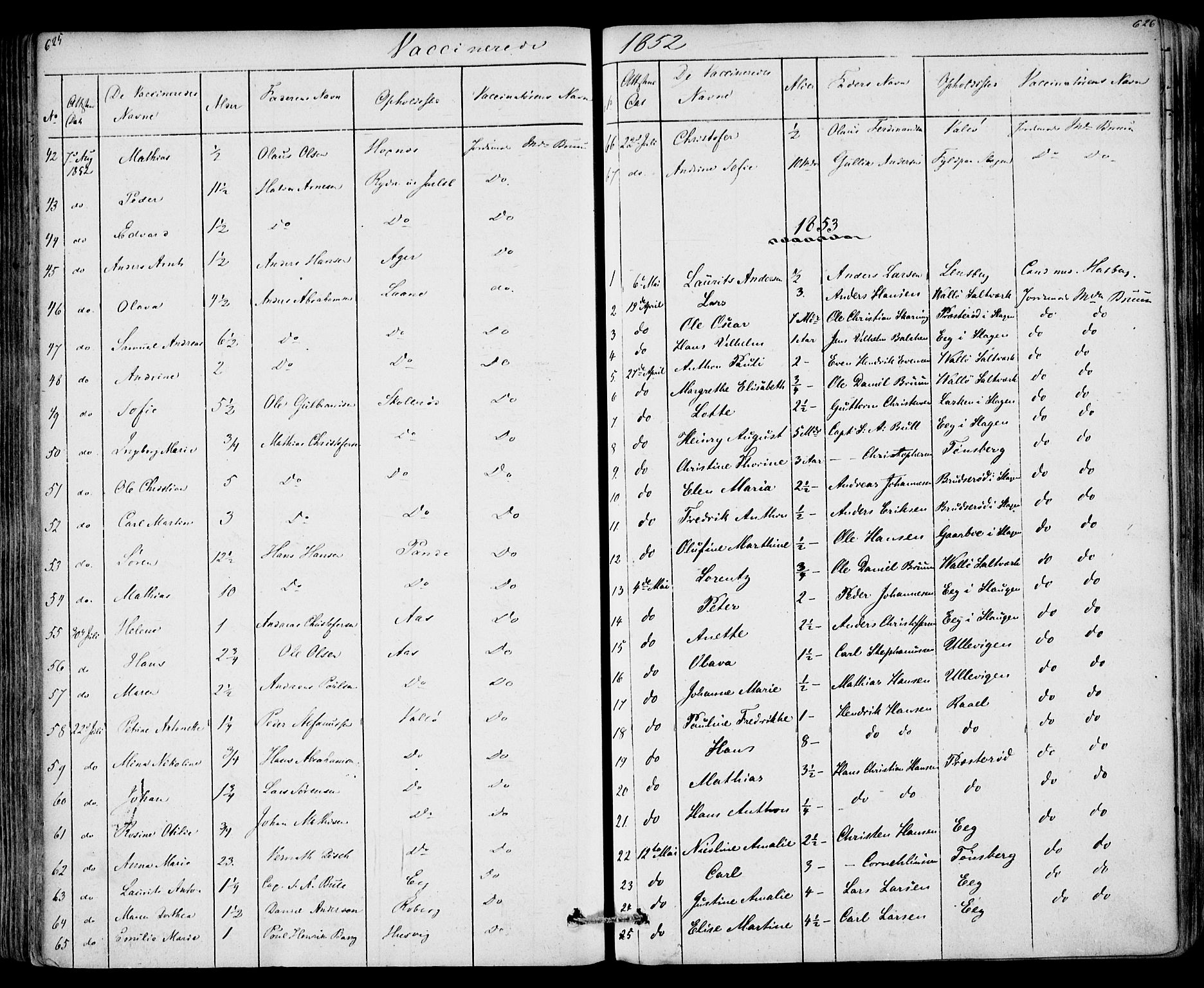 Sem kirkebøker, SAKO/A-5/F/Fa/L0006: Parish register (official) no. I 6, 1843-1855, p. 625-626