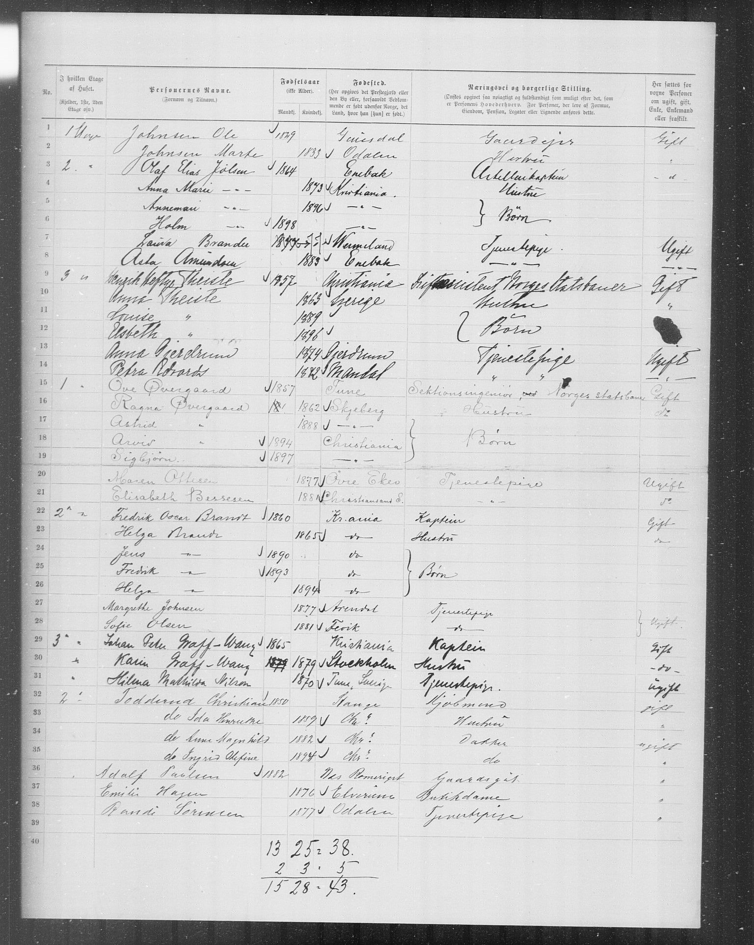 OBA, Municipal Census 1899 for Kristiania, 1899, p. 8262