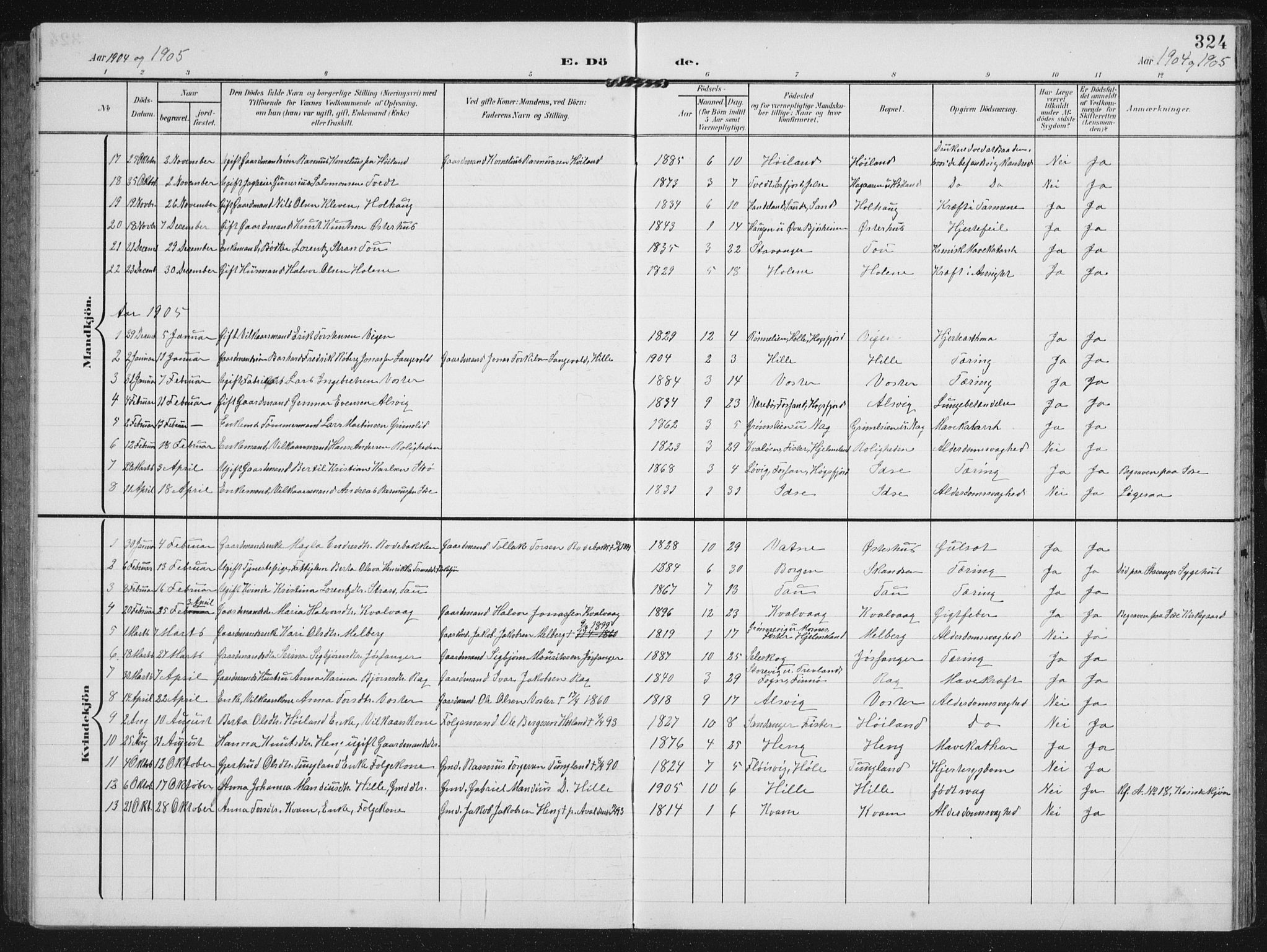 Strand sokneprestkontor, SAST/A-101828/H/Ha/Hab/L0005: Parish register (copy) no. B 5, 1904-1934, p. 324