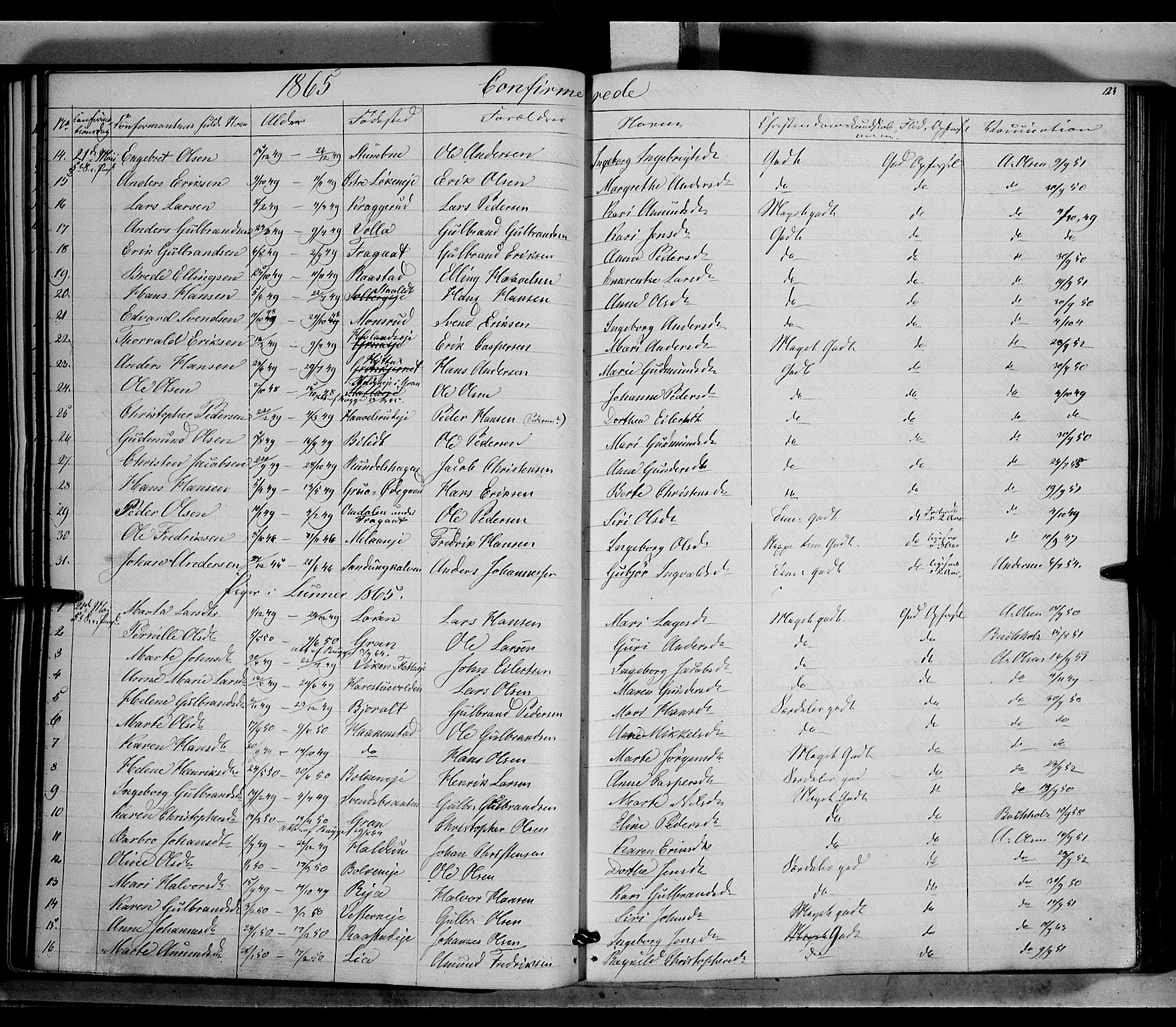 Jevnaker prestekontor, SAH/PREST-116/H/Ha/Haa/L0007: Parish register (official) no. 7, 1858-1876, p. 123
