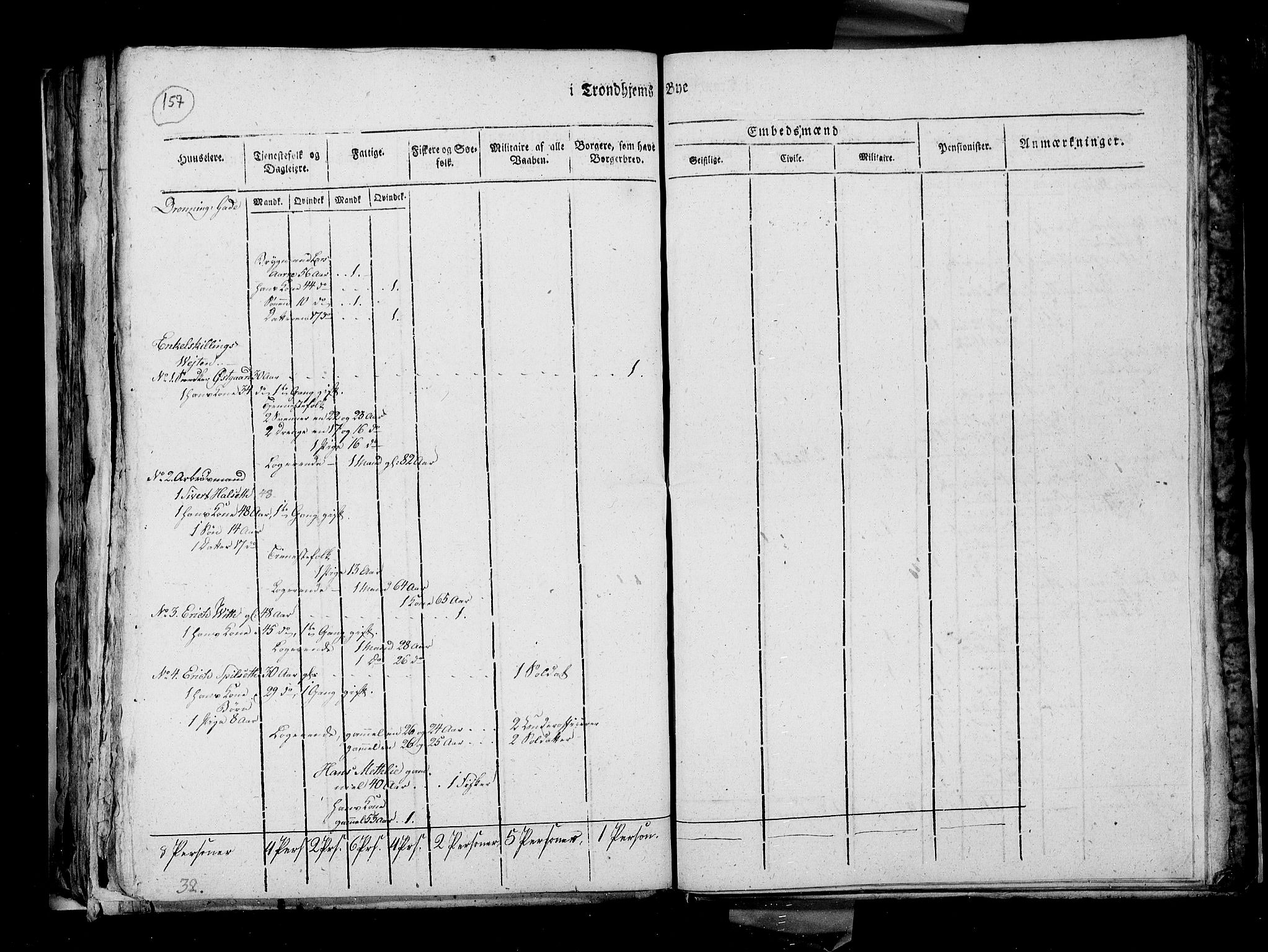 RA, Census 1815, vol. 4: Trondheim, 1815, p. 162