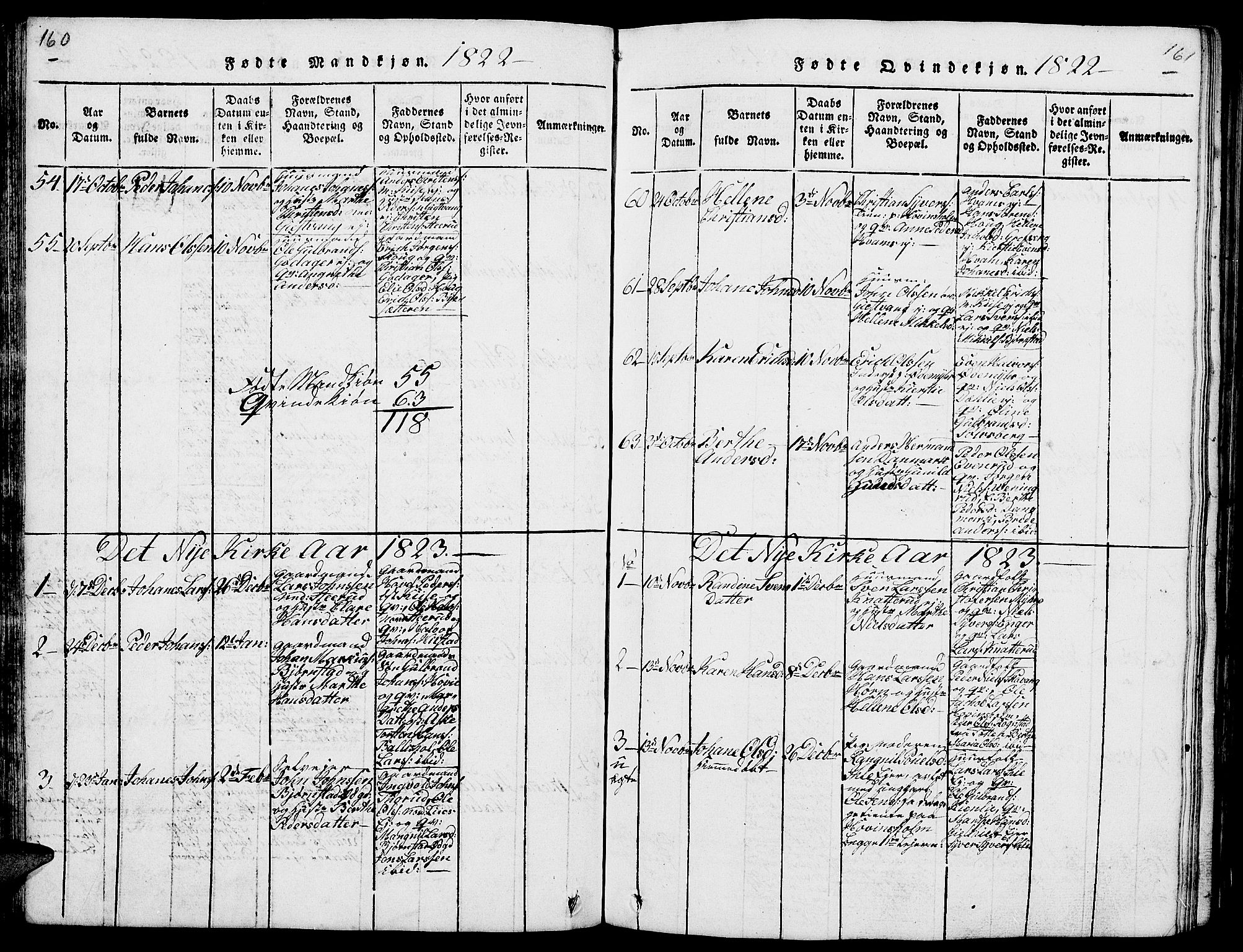 Nes prestekontor, Hedmark, AV/SAH-PREST-020/L/La/L0003: Parish register (copy) no. 3, 1814-1831, p. 160-161